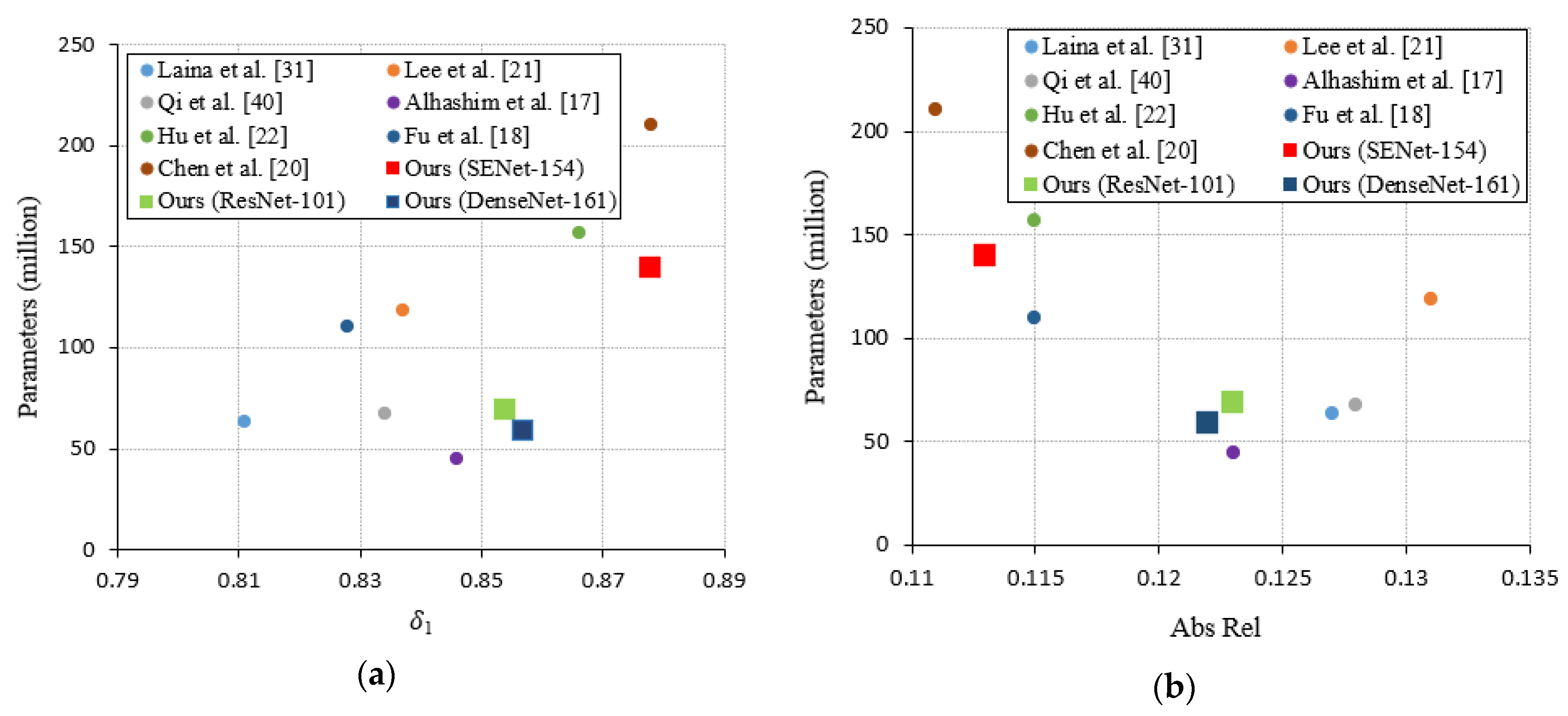 Sensors 21 00054 g006