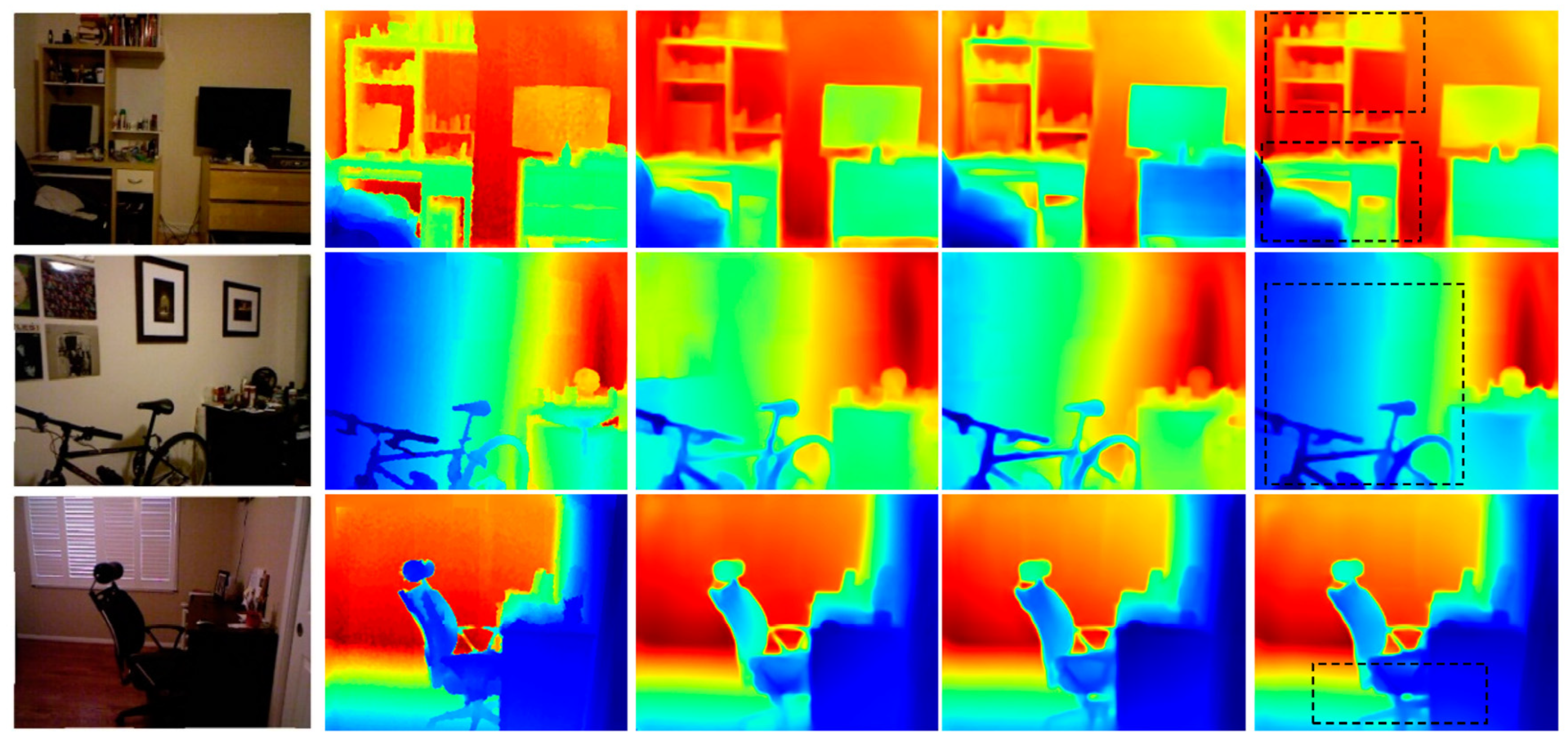 Sensors 21 00054 g009