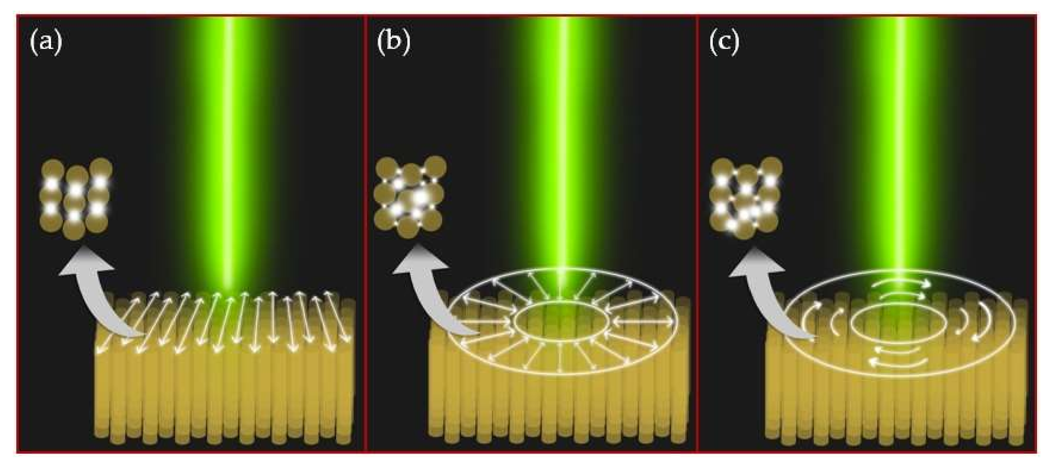 Sensors 21 00059 g006 Sensors 21 00059 g006