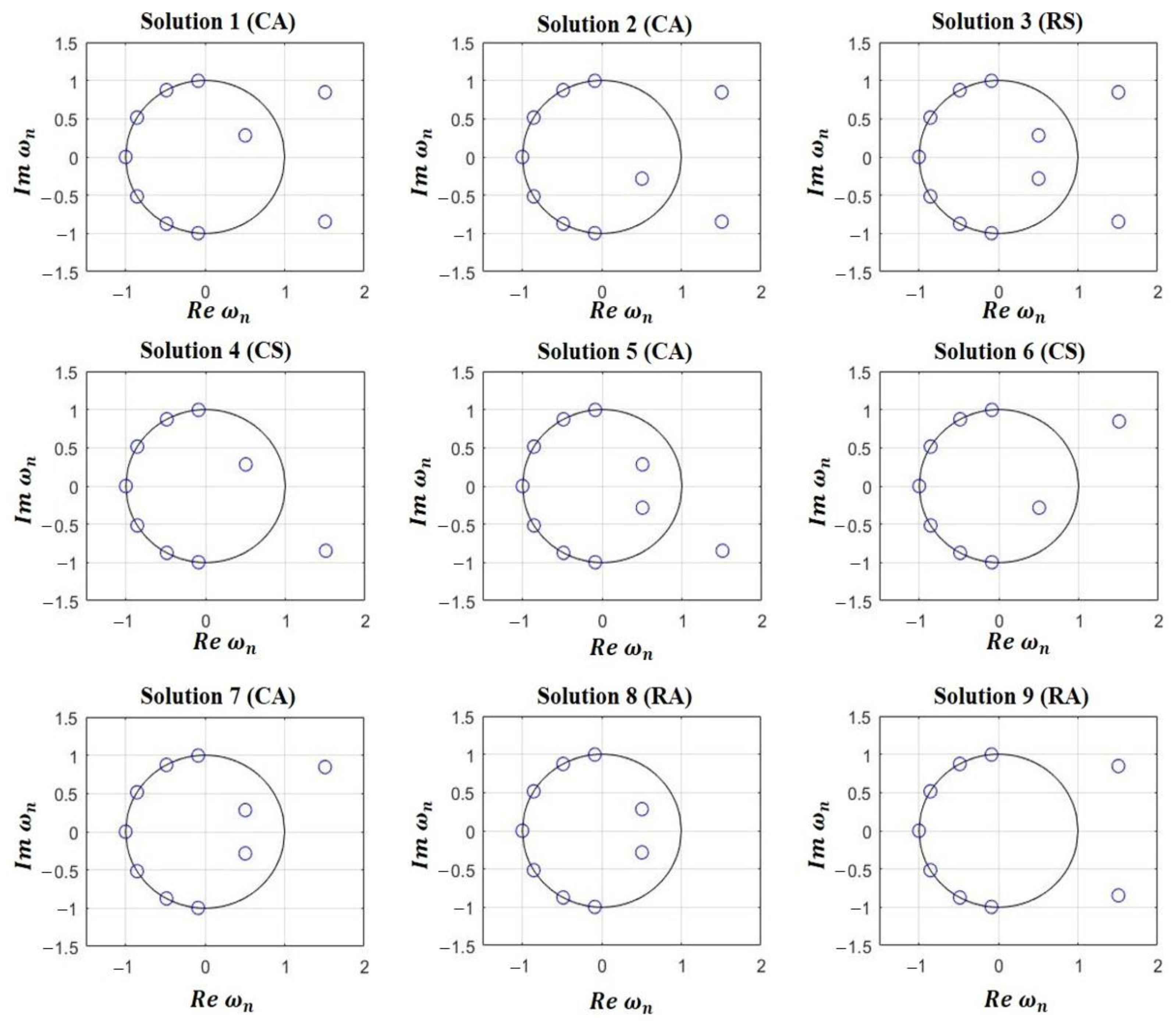 Sensors 21 00062 g001