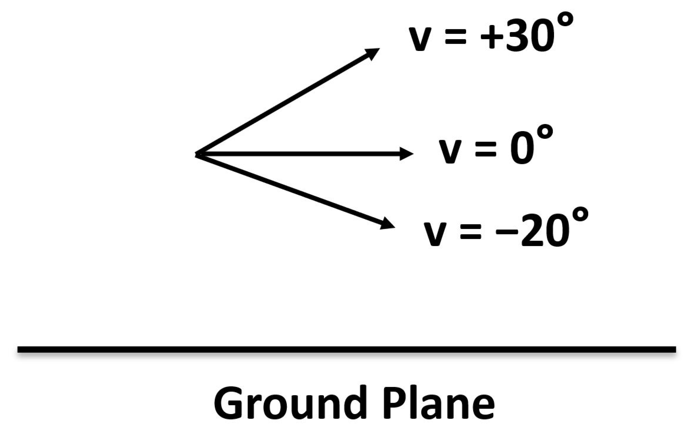 Sensors 21 00064 g001