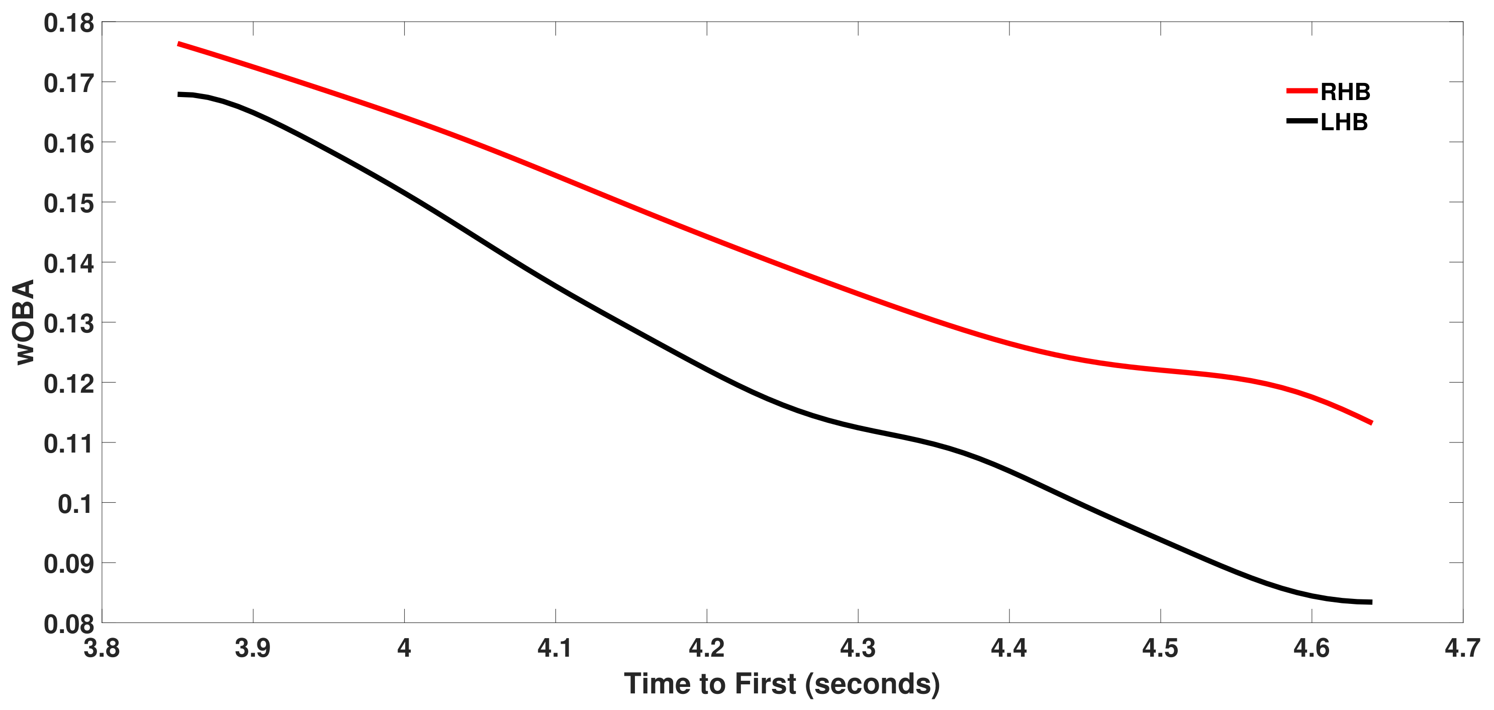 Sensors 21 00064 g006