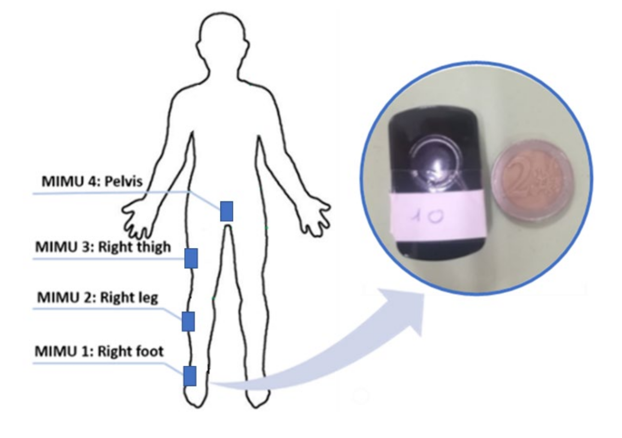 Sensors 21 00066 g001 Sensors 21 00066 g001