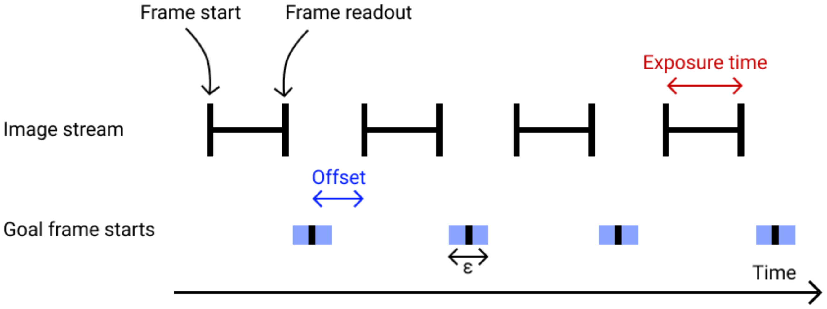 Sensors 21 00068 g010