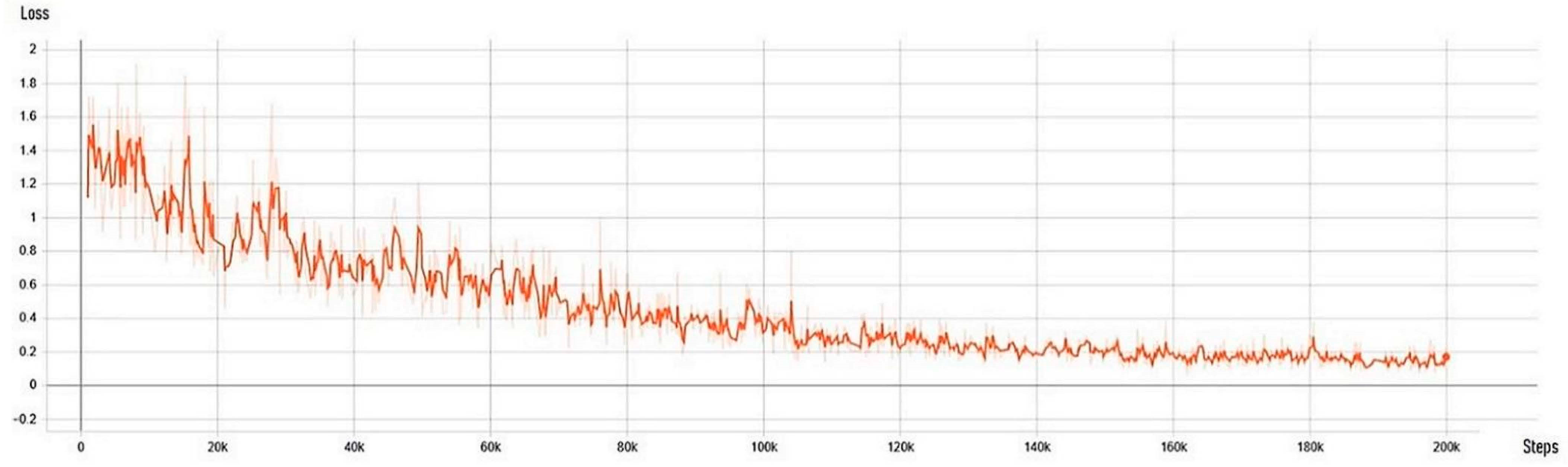 Sensors 21 00072 g010 Sensors 21 00072 g010