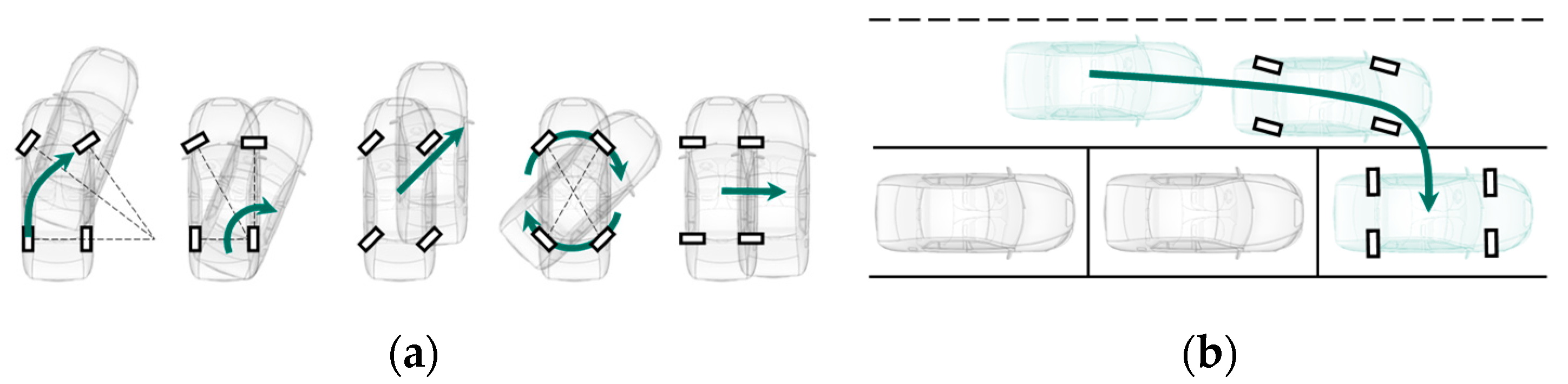 Sensors 21 00079 g001 Sensors 21 00079 g001