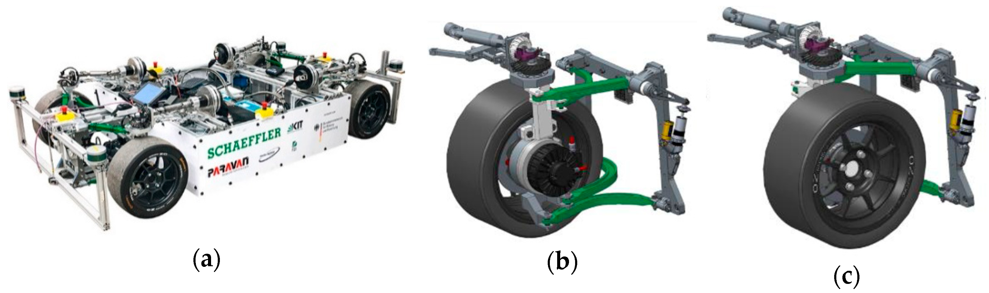 Sensors 21 00079 g014 Sensors 21 00079 g014