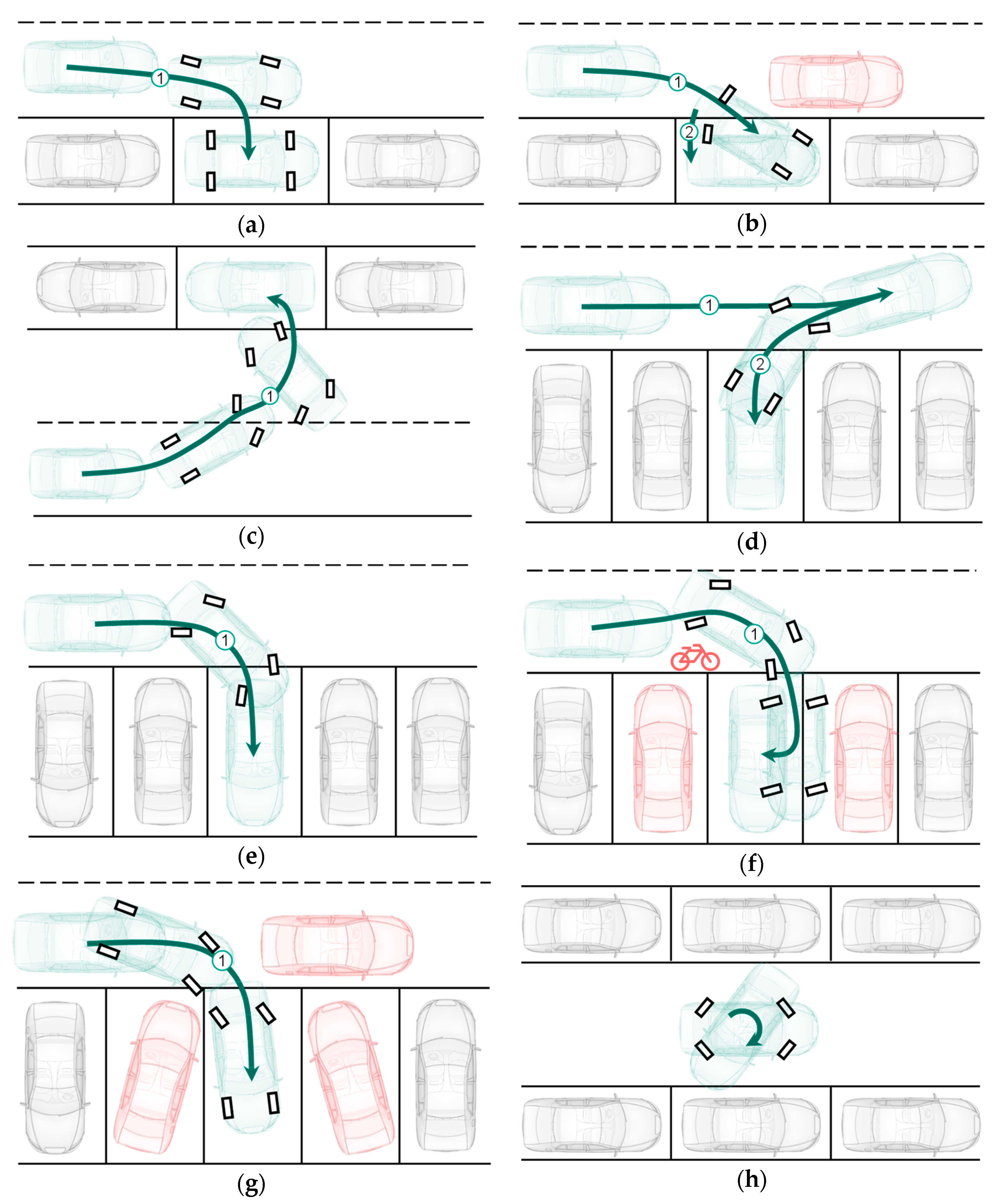 Sensors 21 00079 g015 Sensors 21 00079 g015