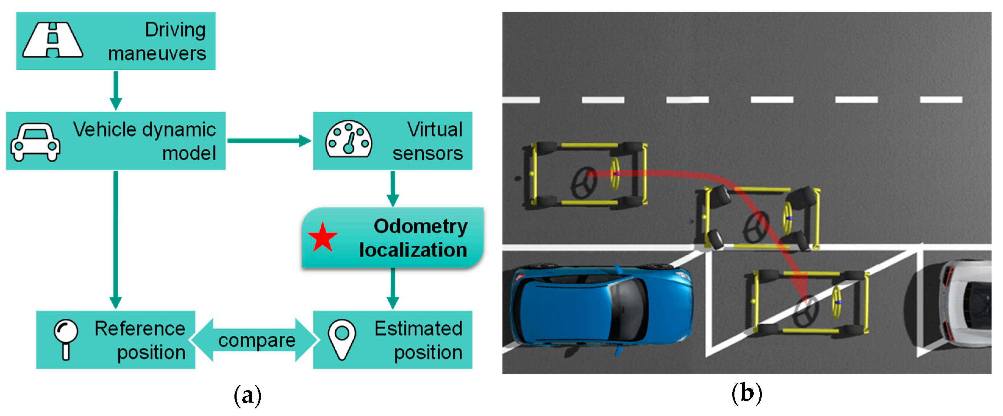 Sensors 21 00079 g016 Sensors 21 00079 g016