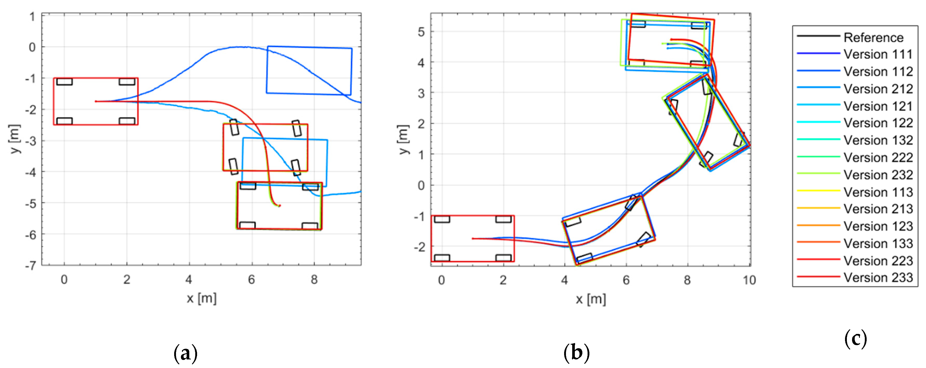 Sensors 21 00079 g018 Sensors 21 00079 g018