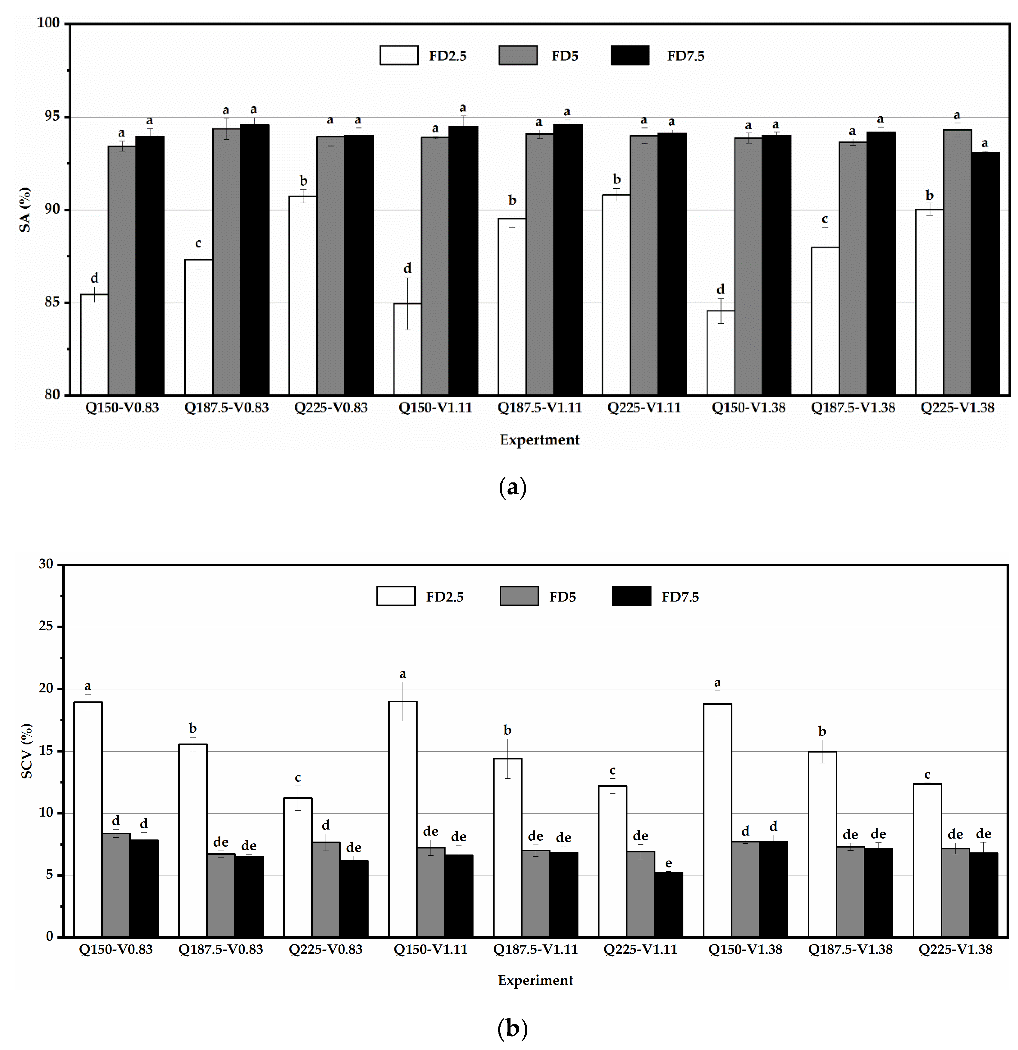 Sensors 21 00080 g009