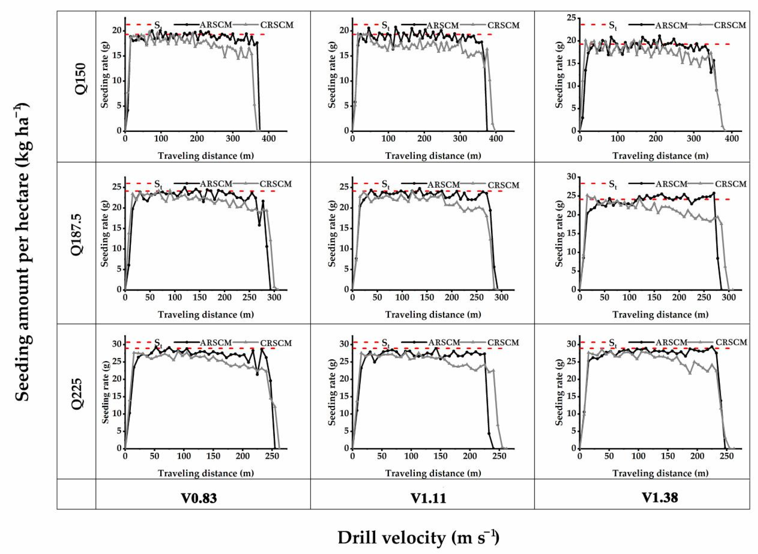 Sensors 21 00080 g011