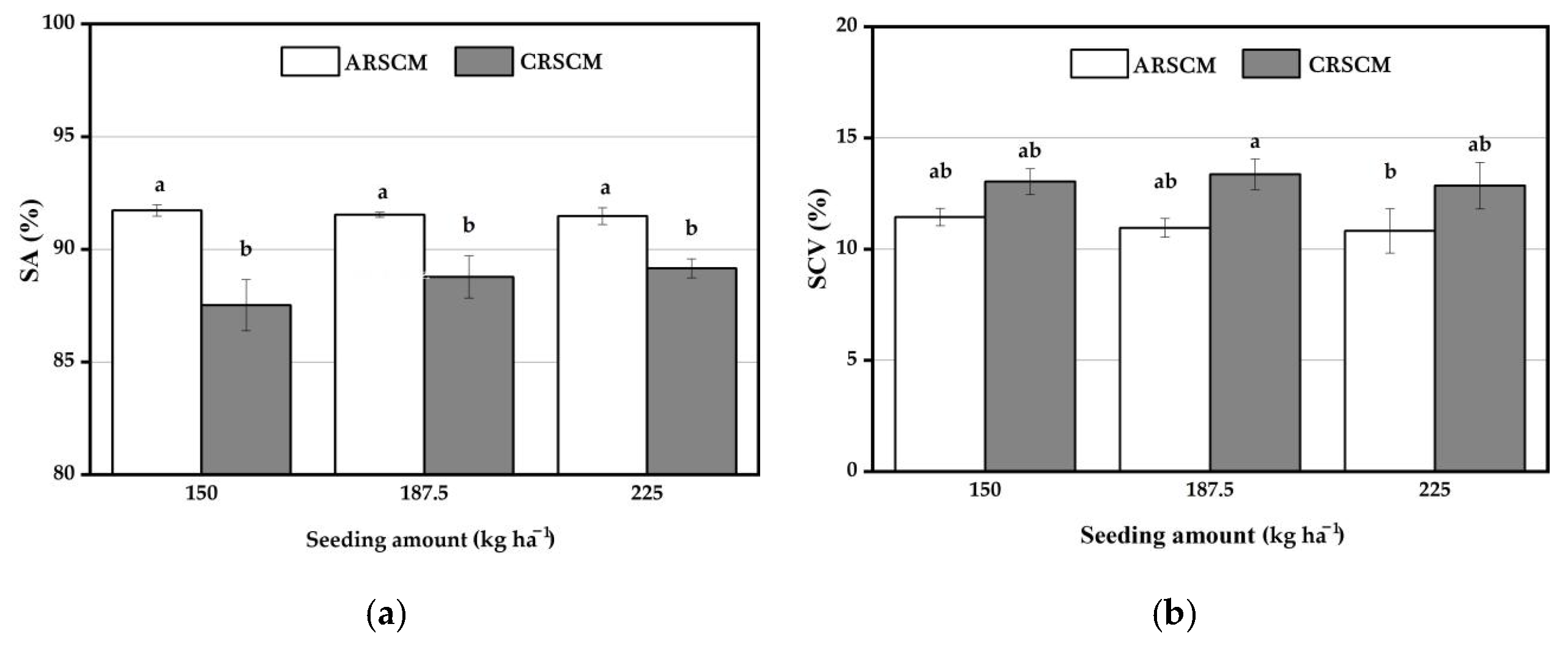 Sensors 21 00080 g012