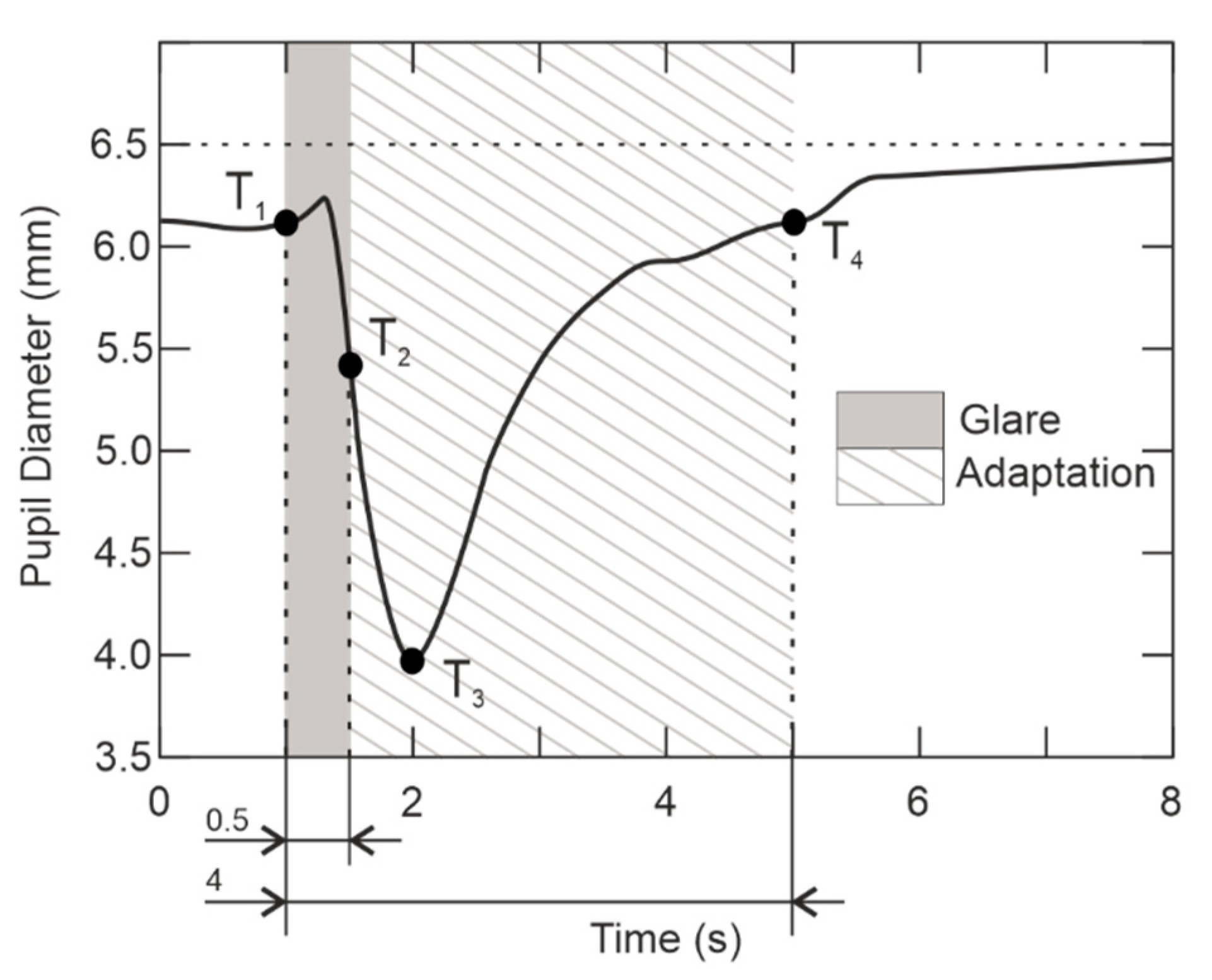 Sensors 21 00081 g002