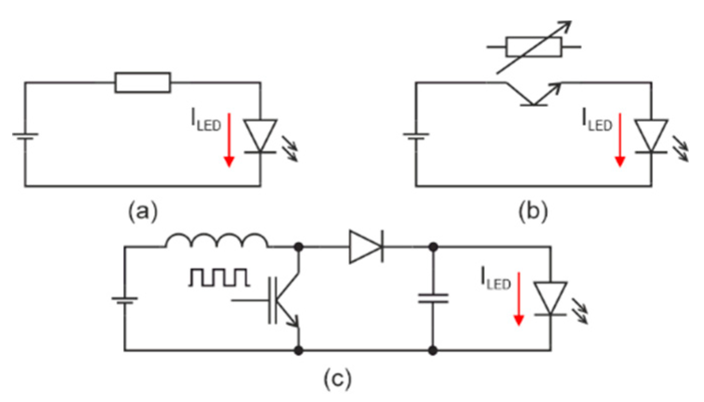 Sensors 21 00081 g007
