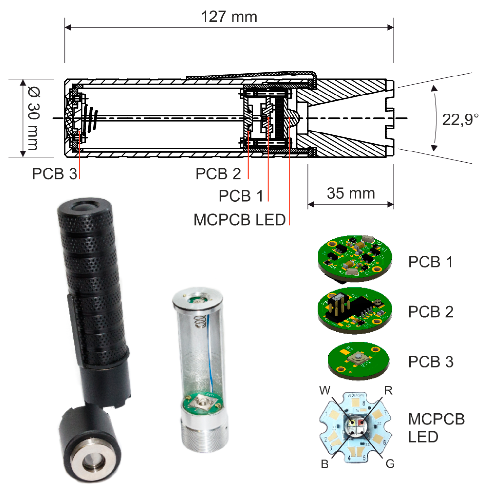 Sensors 21 00081 g012