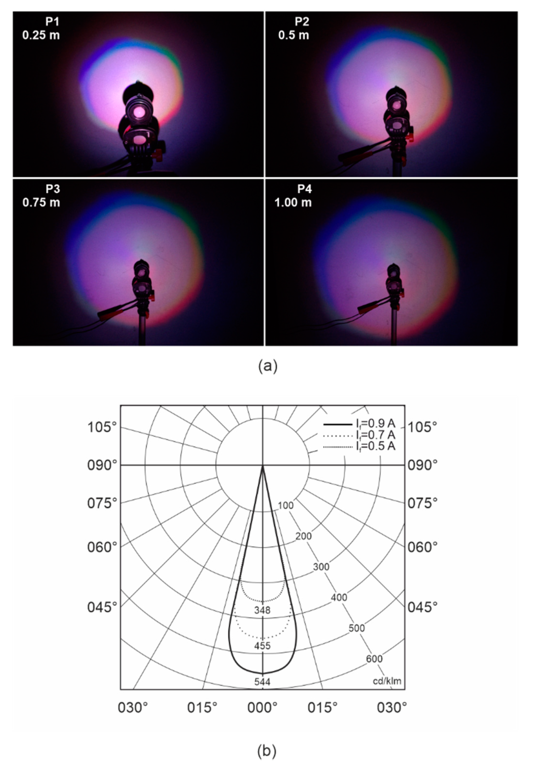 Sensors 21 00081 g014