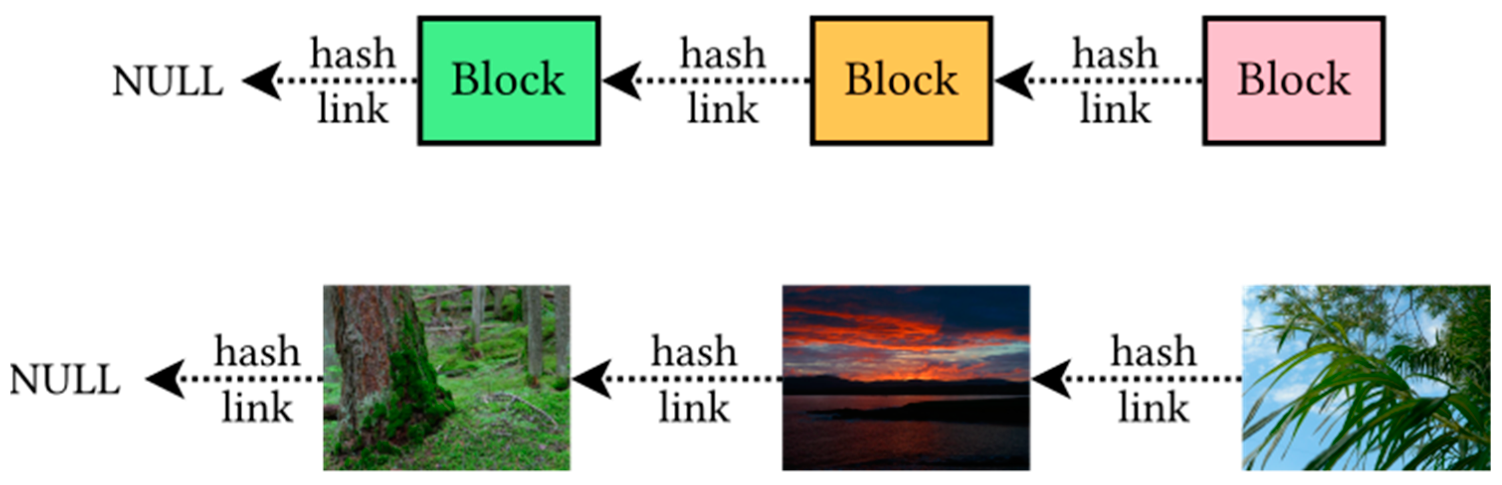 Sensors 21 00082 g001