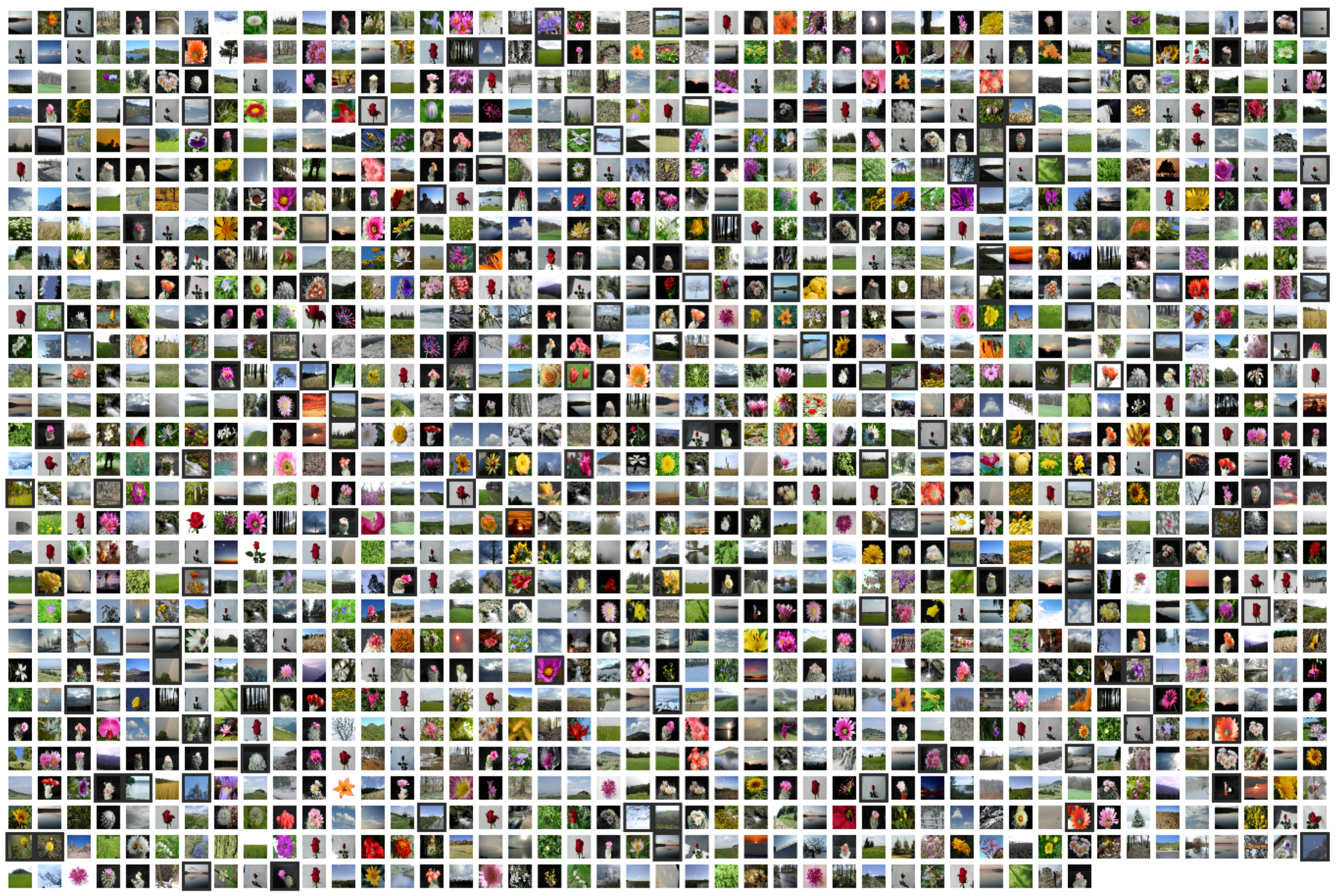 Sensors 21 00082 g005