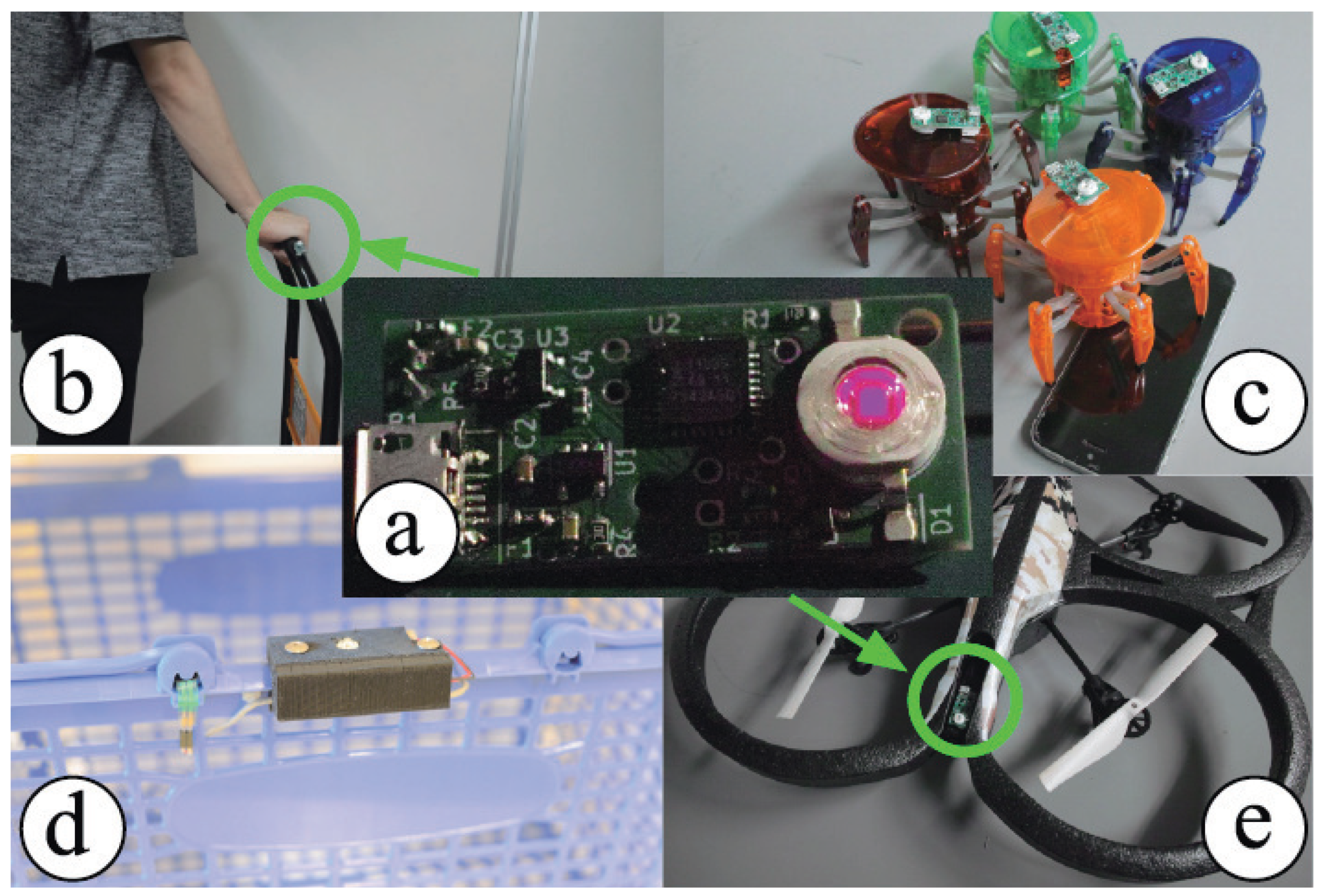 Sensors 21 00083 g002