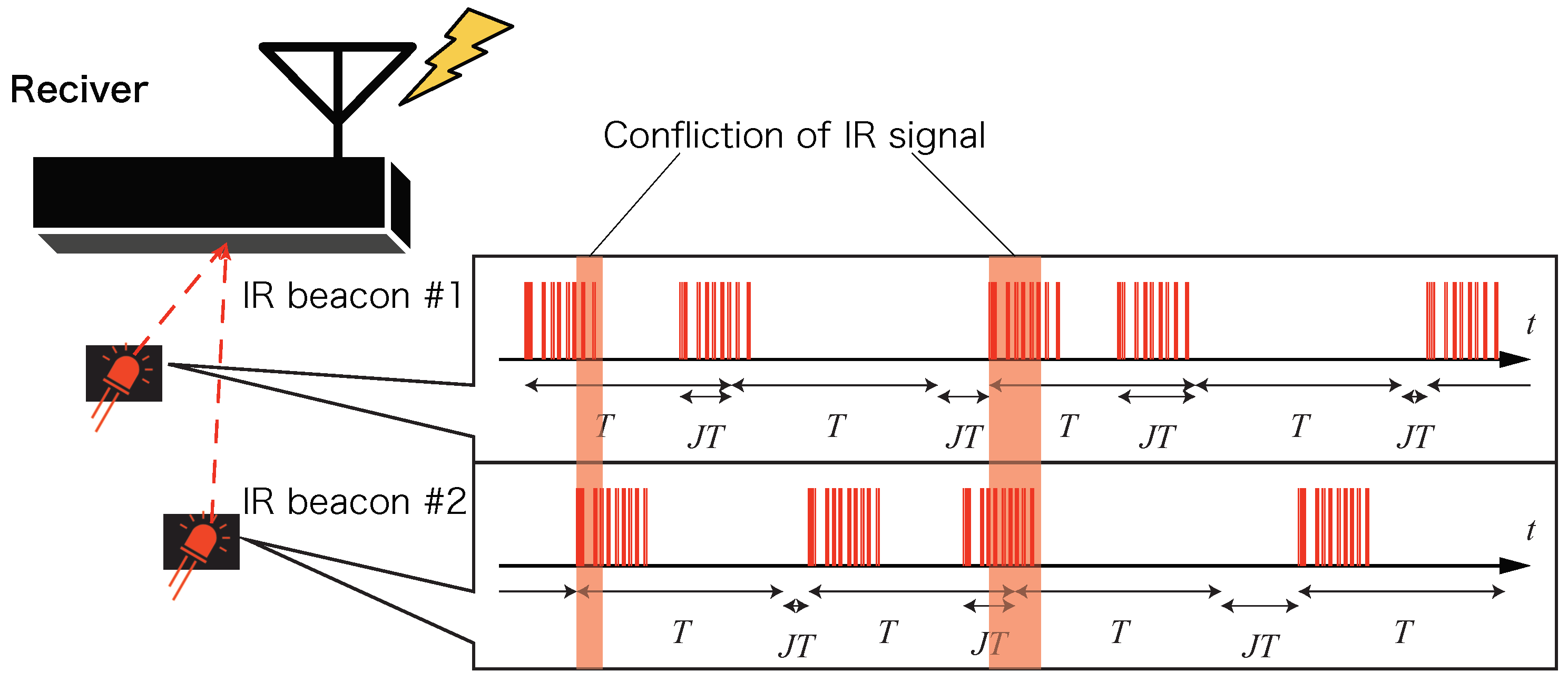 Sensors 21 00083 g012