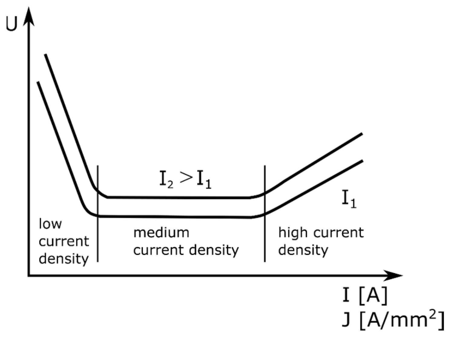 Sensors 21 00084 g002