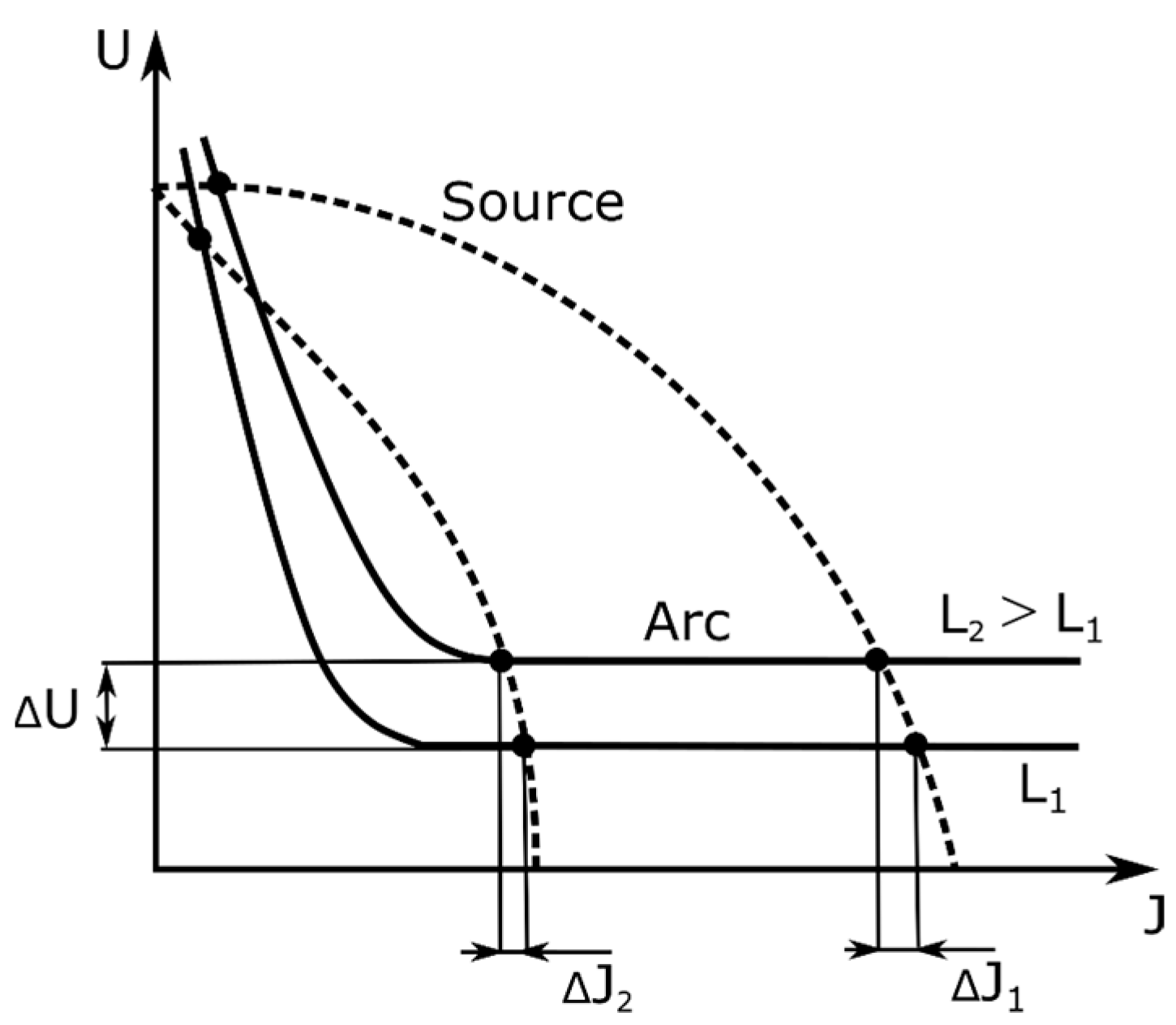 Sensors 21 00084 g003
