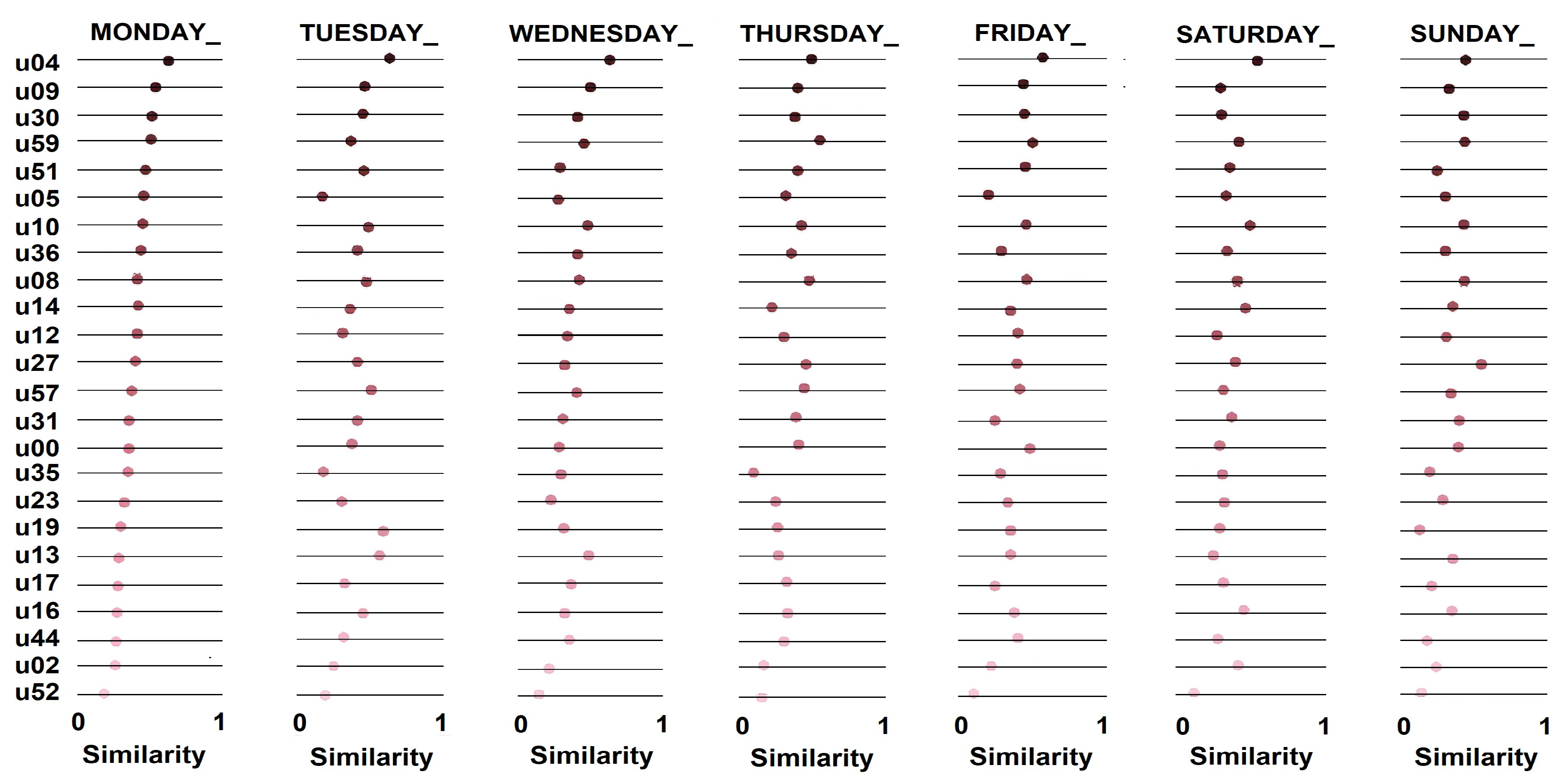 Sensors 21 00086 g012