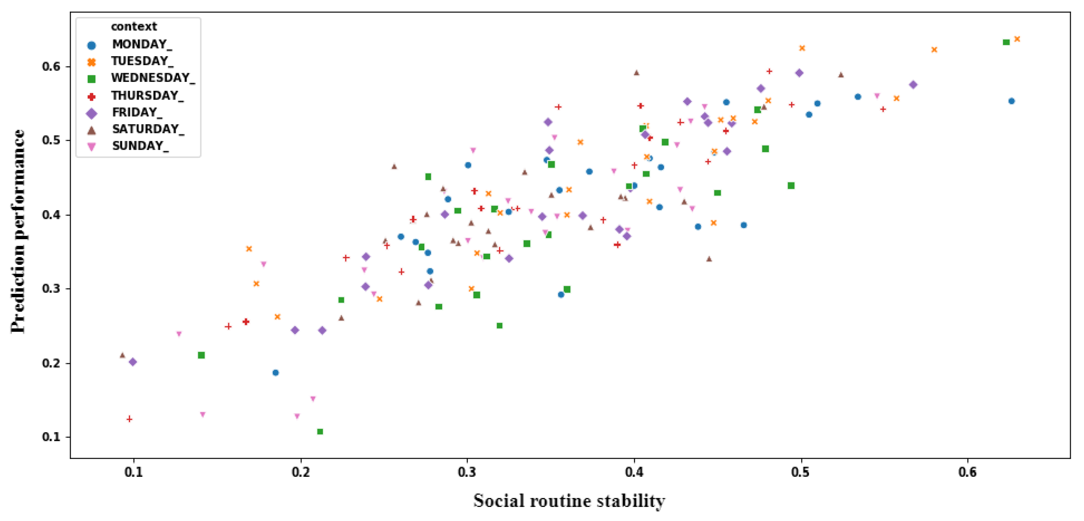 Sensors 21 00086 g013