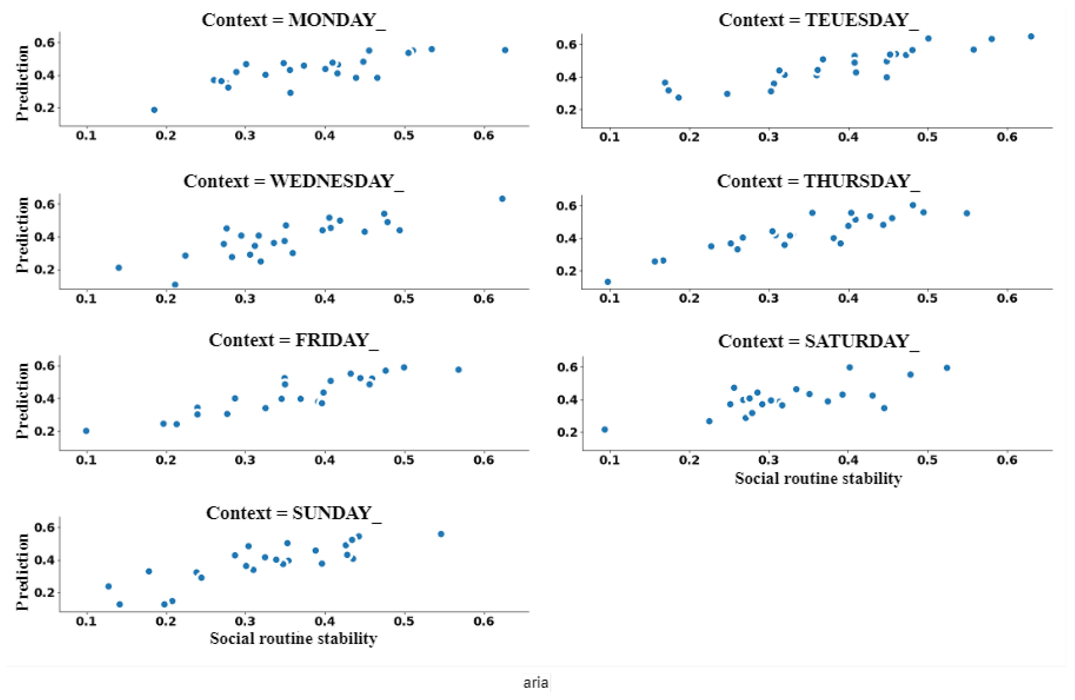 Sensors 21 00086 g014