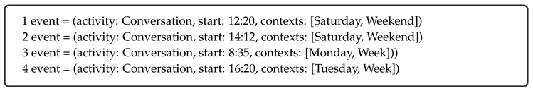 Sensors 21 00086 i001