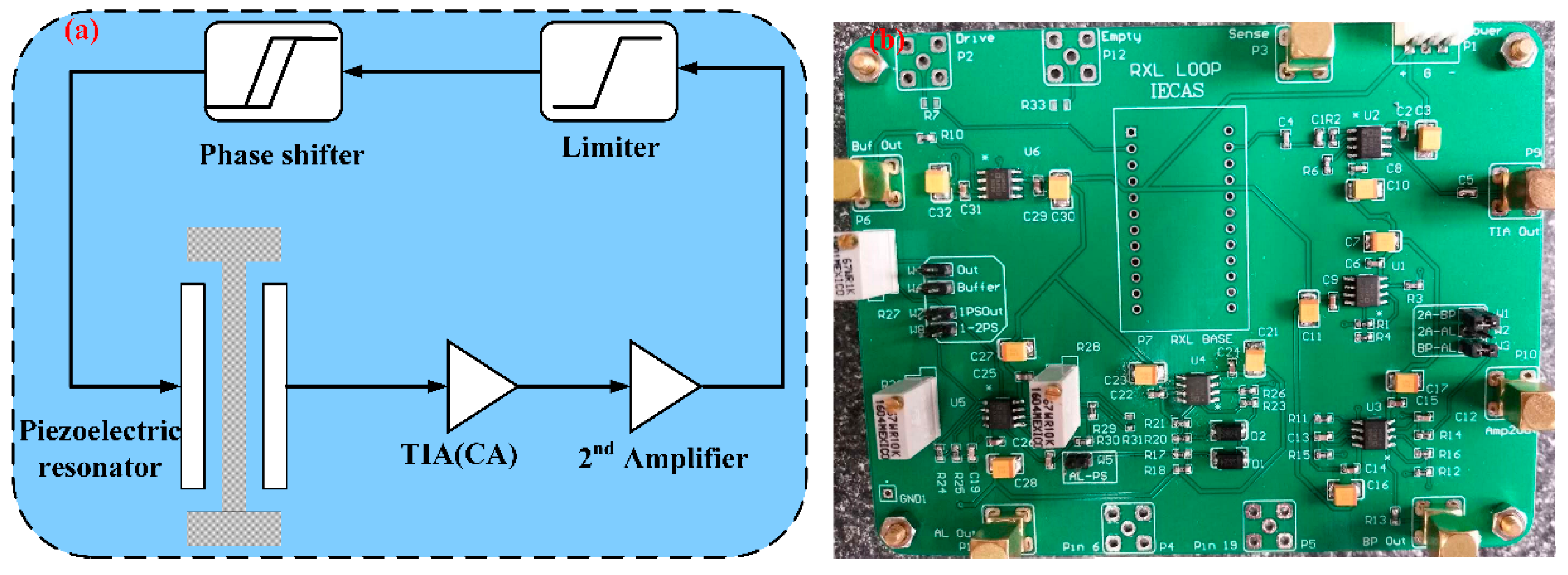 Sensors 21 00087 g008 Sensors 21 00087 g008