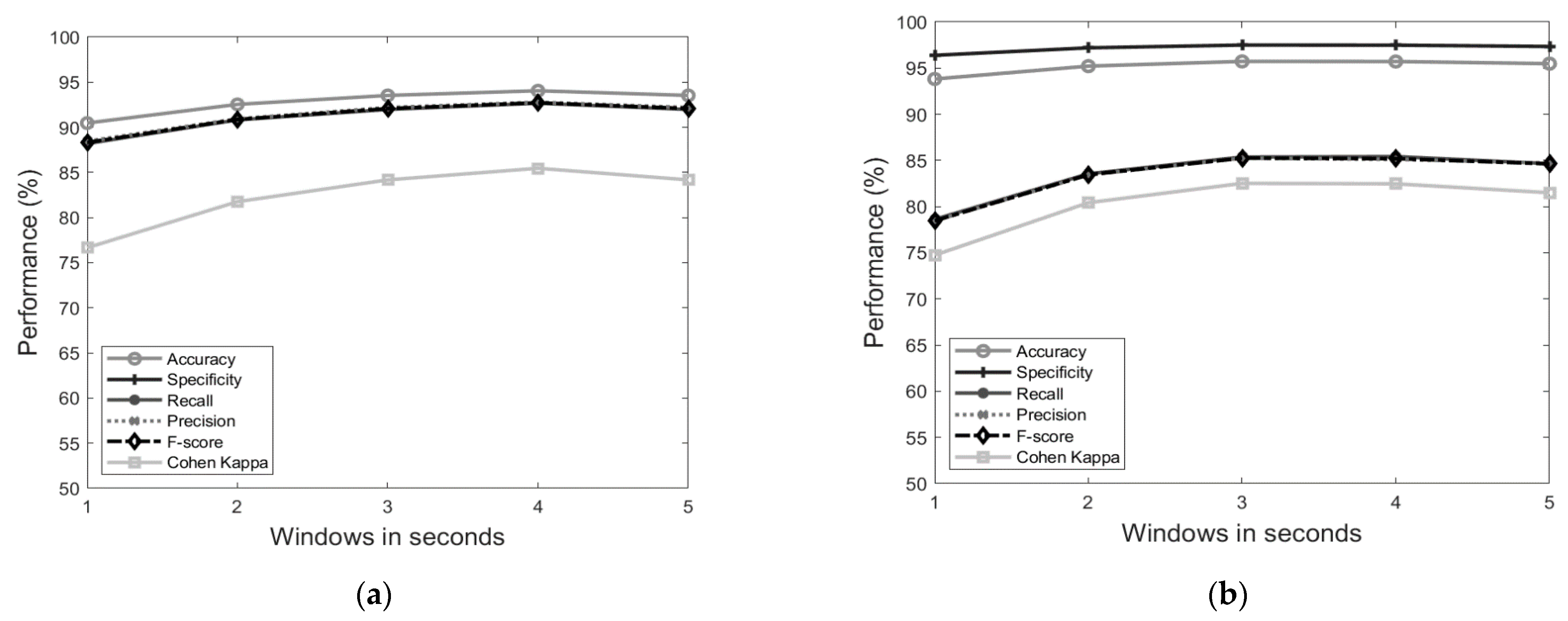 Sensors 21 00088 g002 Sensors 21 00088 g002