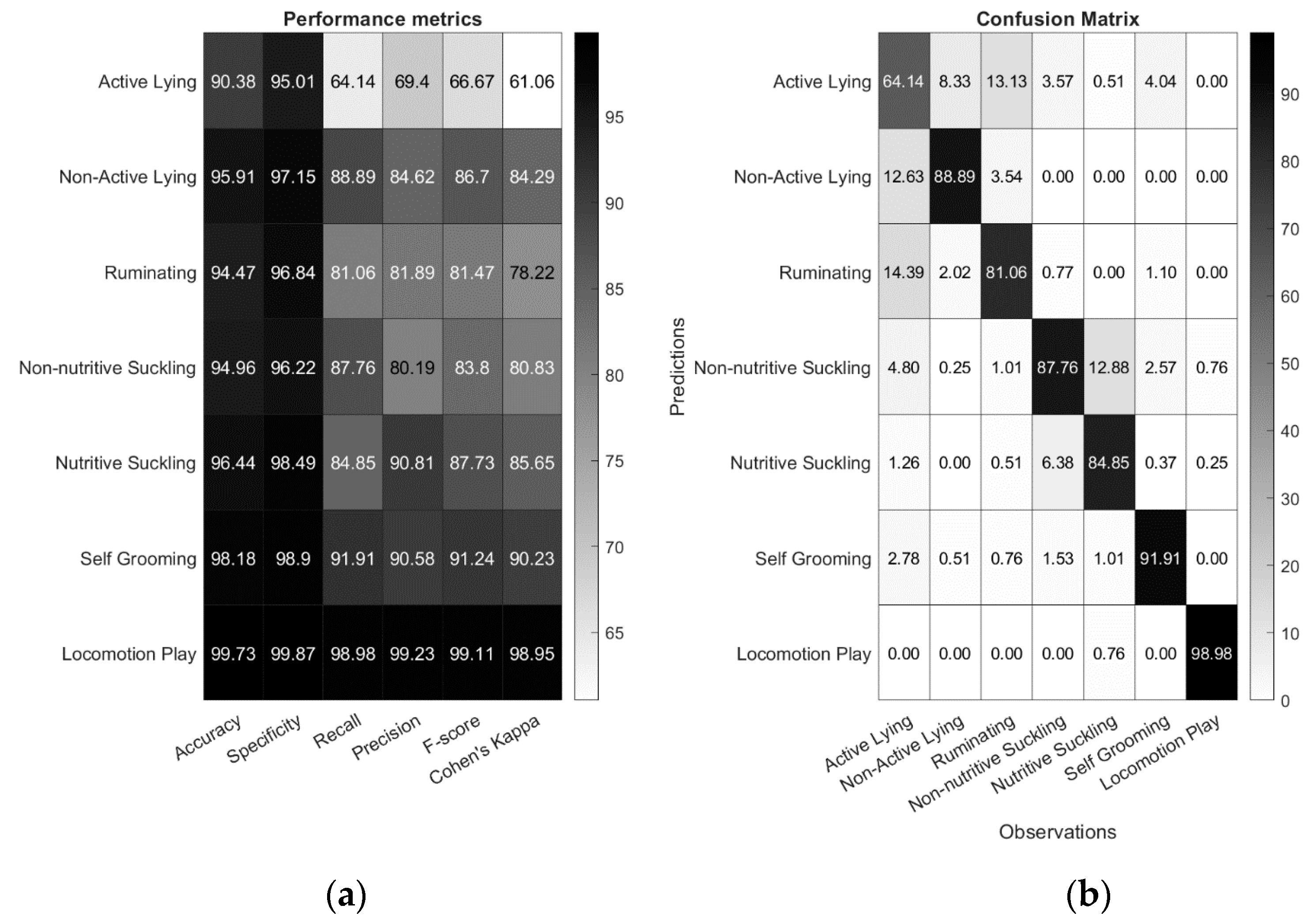 Sensors 21 00088 g003 Sensors 21 00088 g003