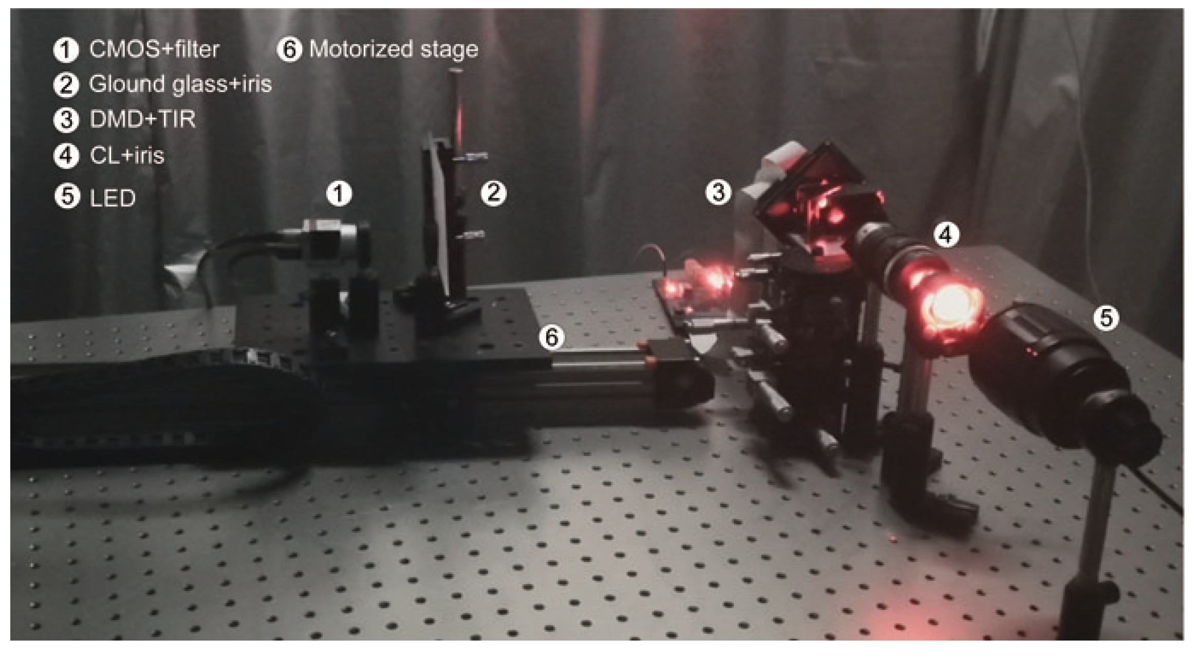 Sensors 21 00090 g002