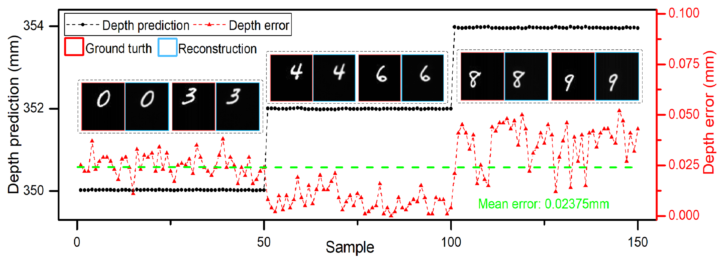 Sensors 21 00090 g004