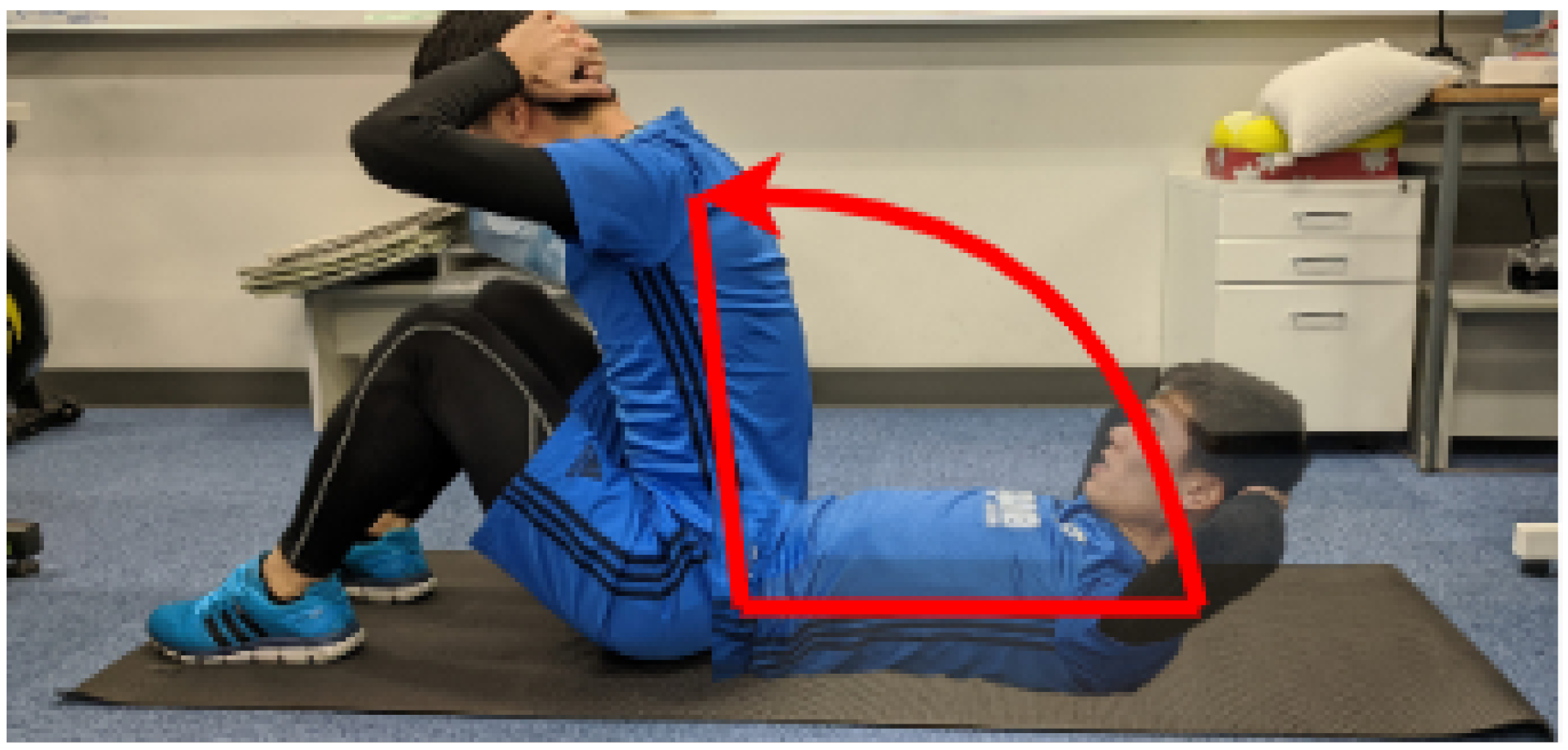 Sensors 21 00091 g008