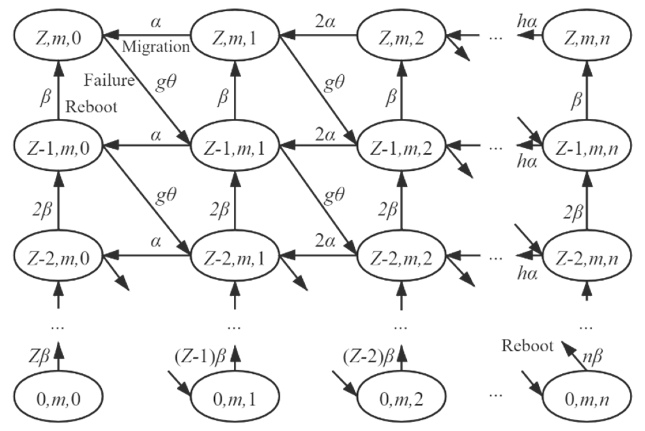 Sensors 21 00093 g005 Sensors 21 00093 g005