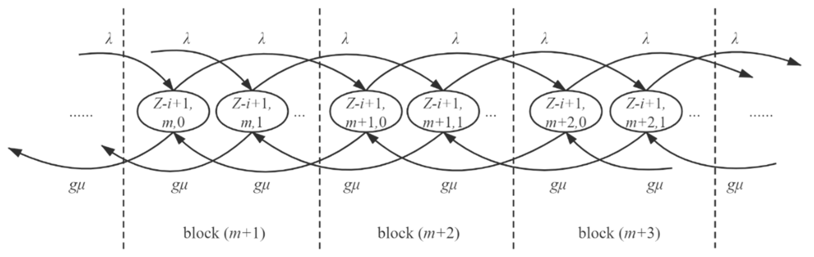 Sensors 21 00093 g006 Sensors 21 00093 g006