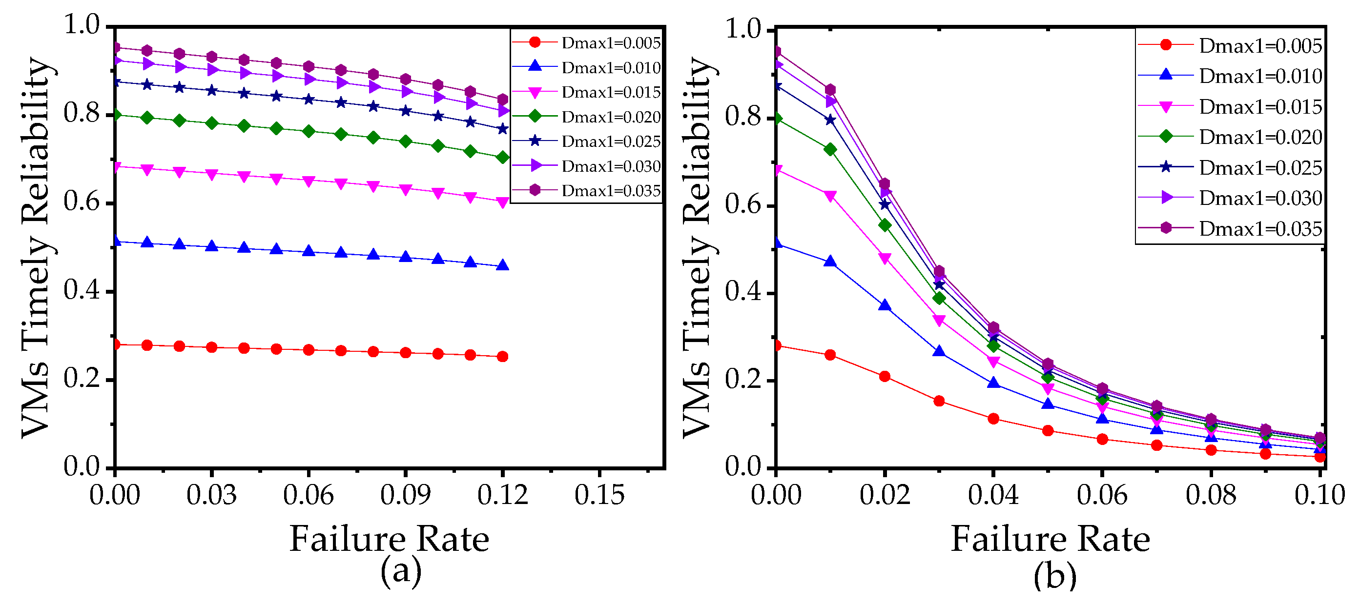 Sensors 21 00093 g011 Sensors 21 00093 g011