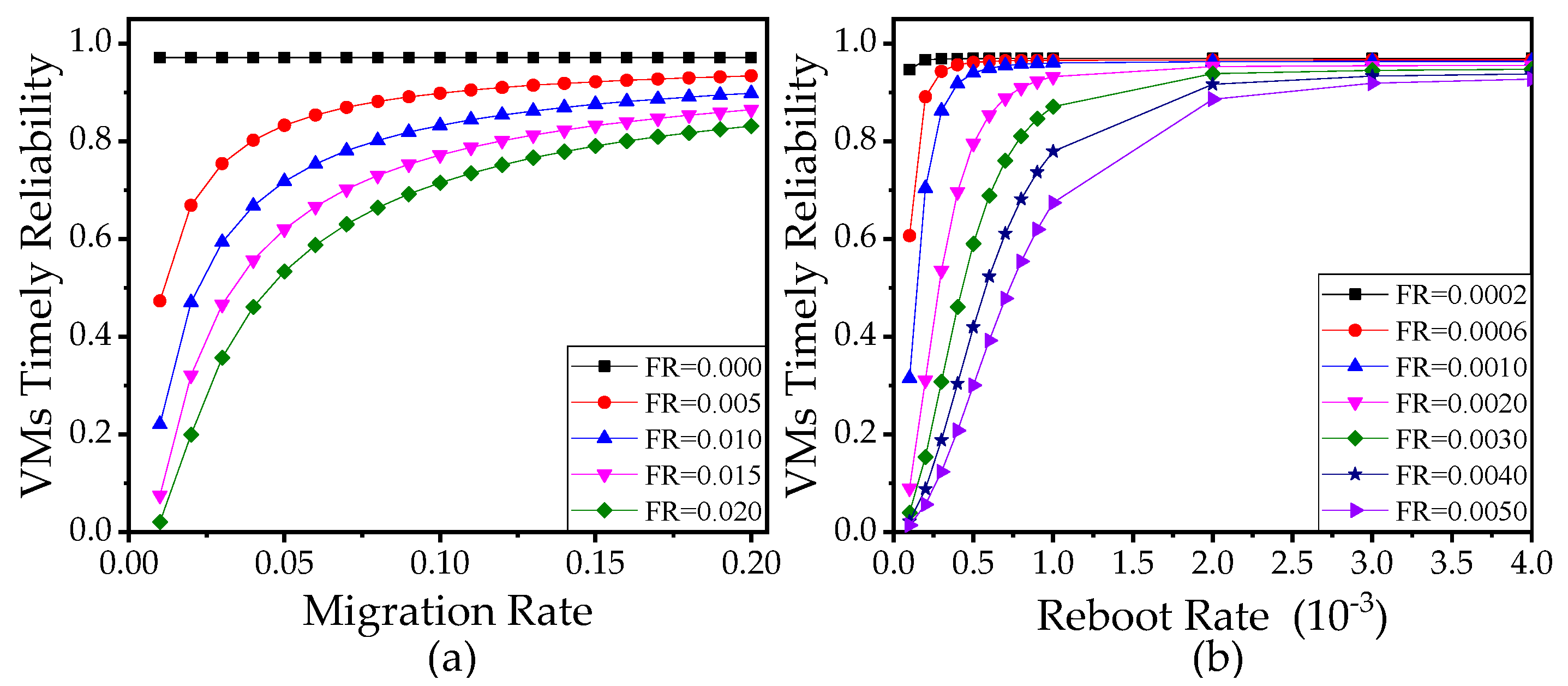Sensors 21 00093 g012 Sensors 21 00093 g012