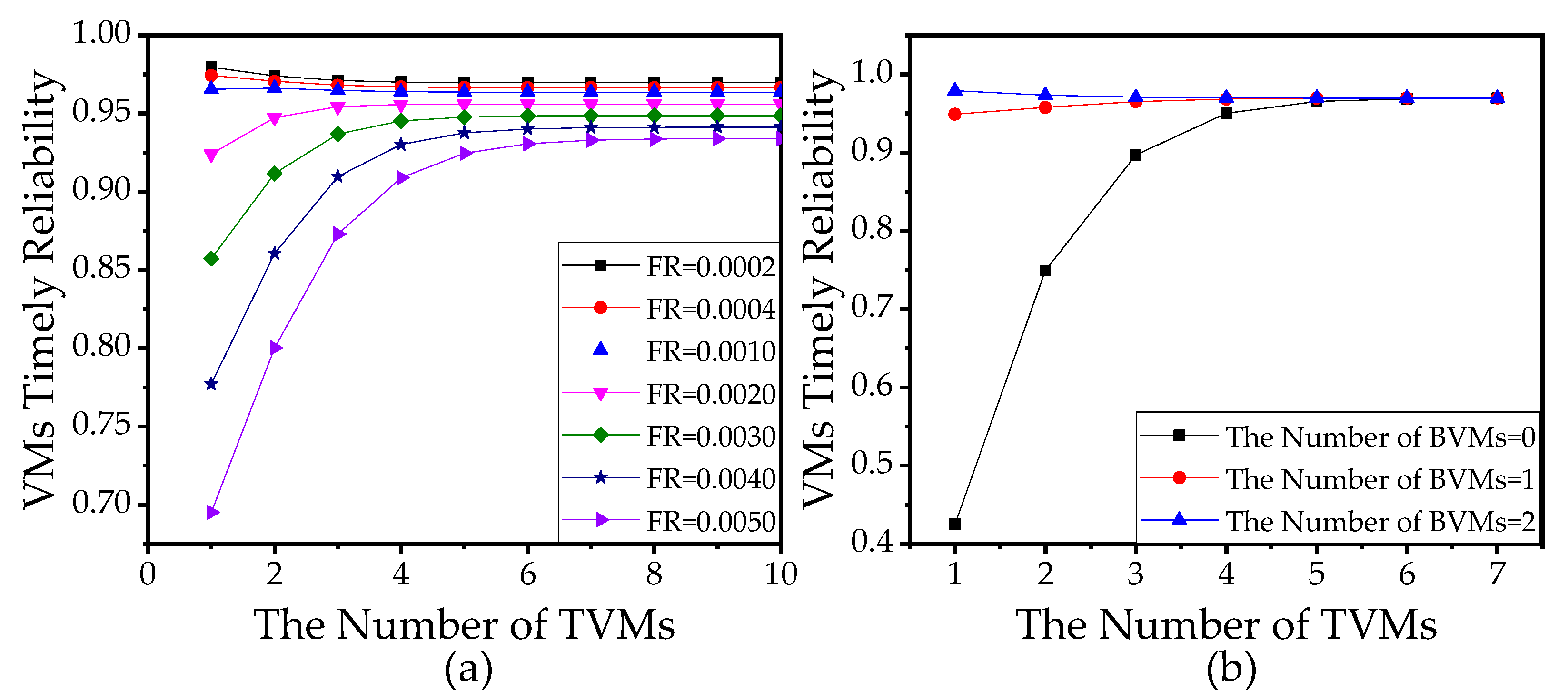 Sensors 21 00093 g013 Sensors 21 00093 g013