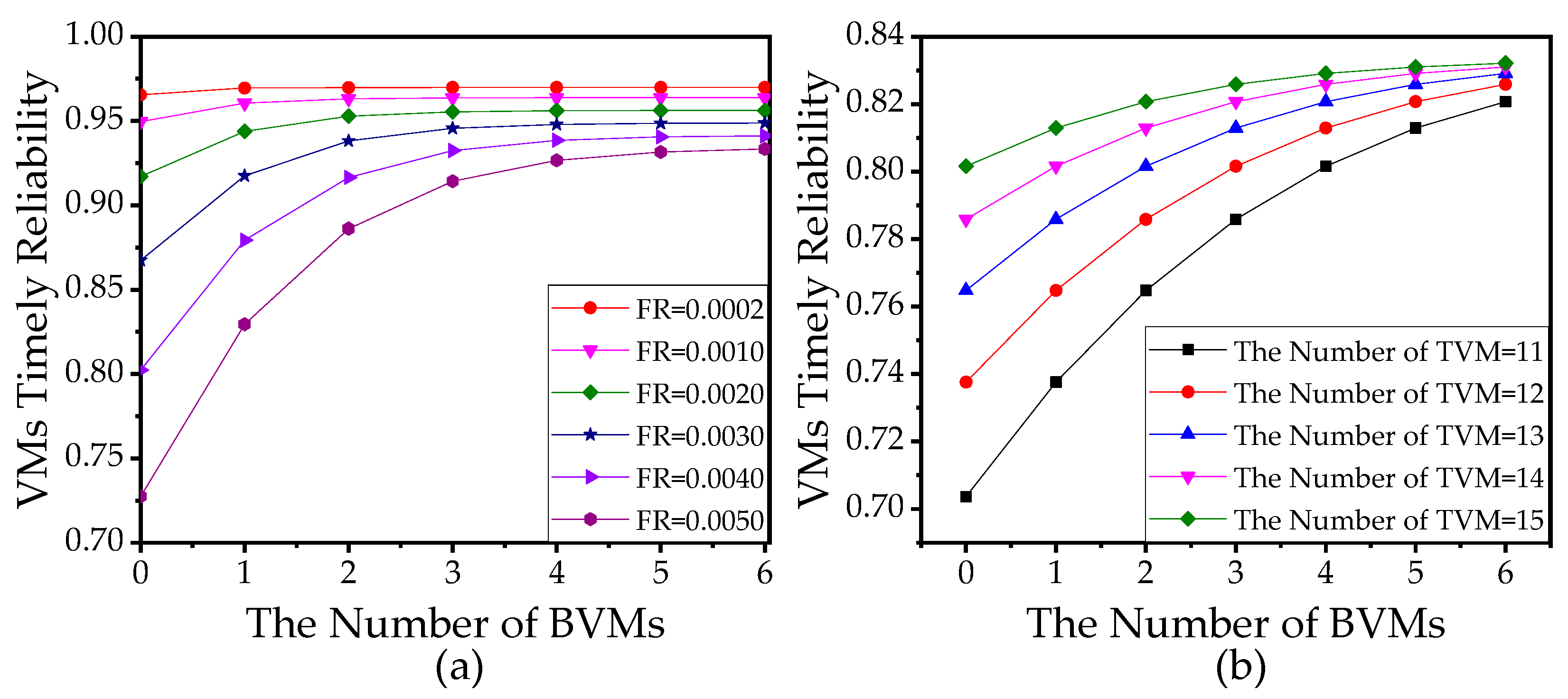 Sensors 21 00093 g014 Sensors 21 00093 g014