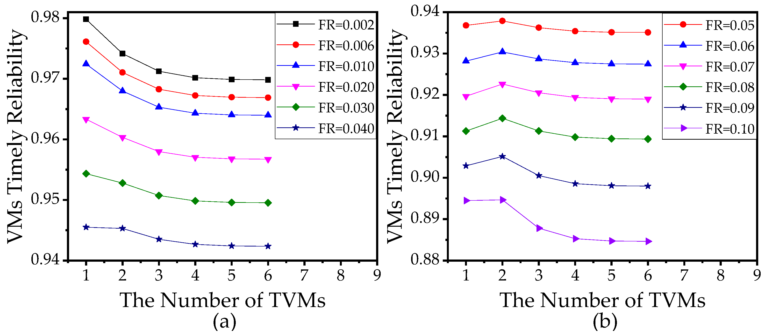 Sensors 21 00093 g015 Sensors 21 00093 g015