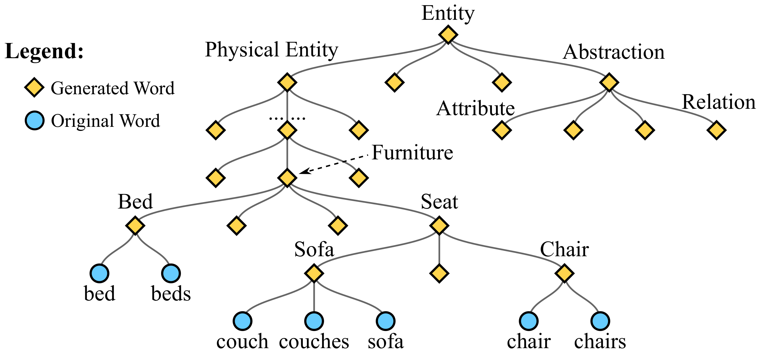 Sensors 21 00095 g002