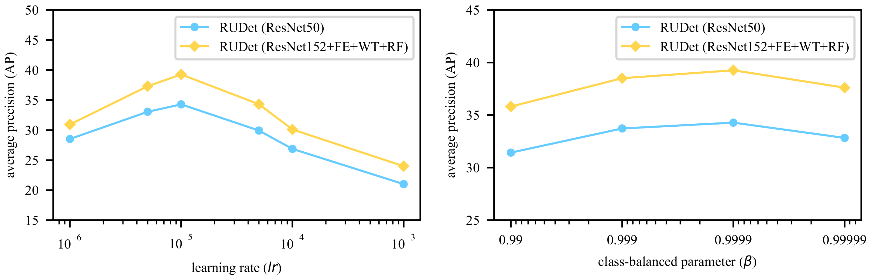 Sensors 21 00095 g005