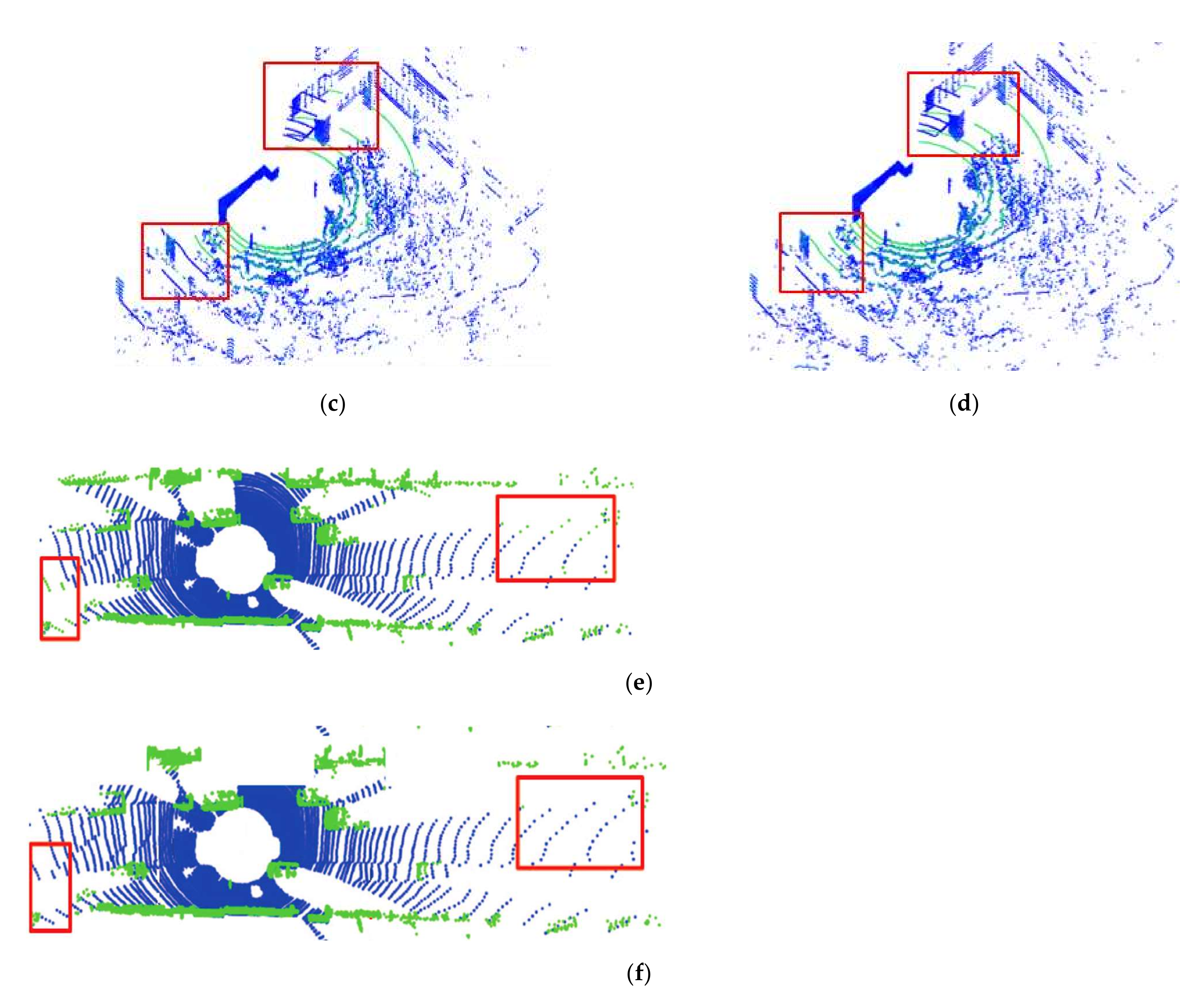 Sensors 21 00097 g005b