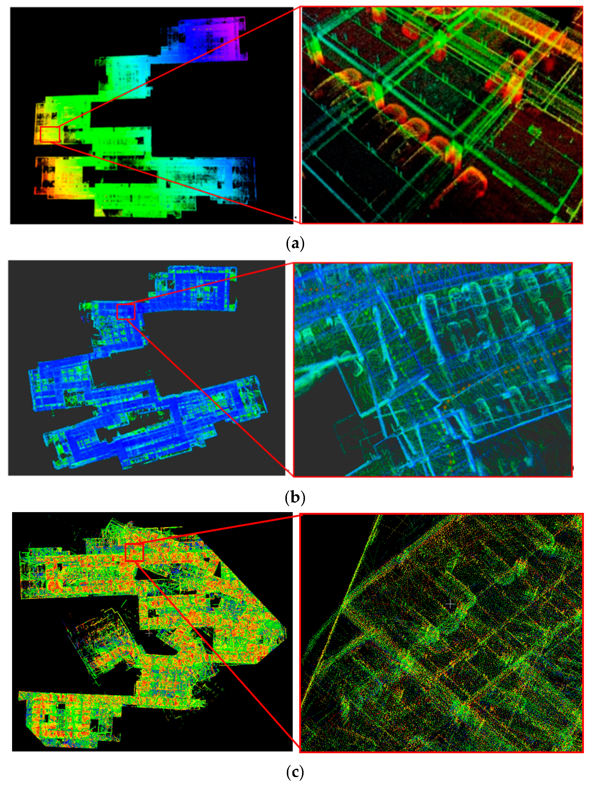 Sensors 21 00097 g009