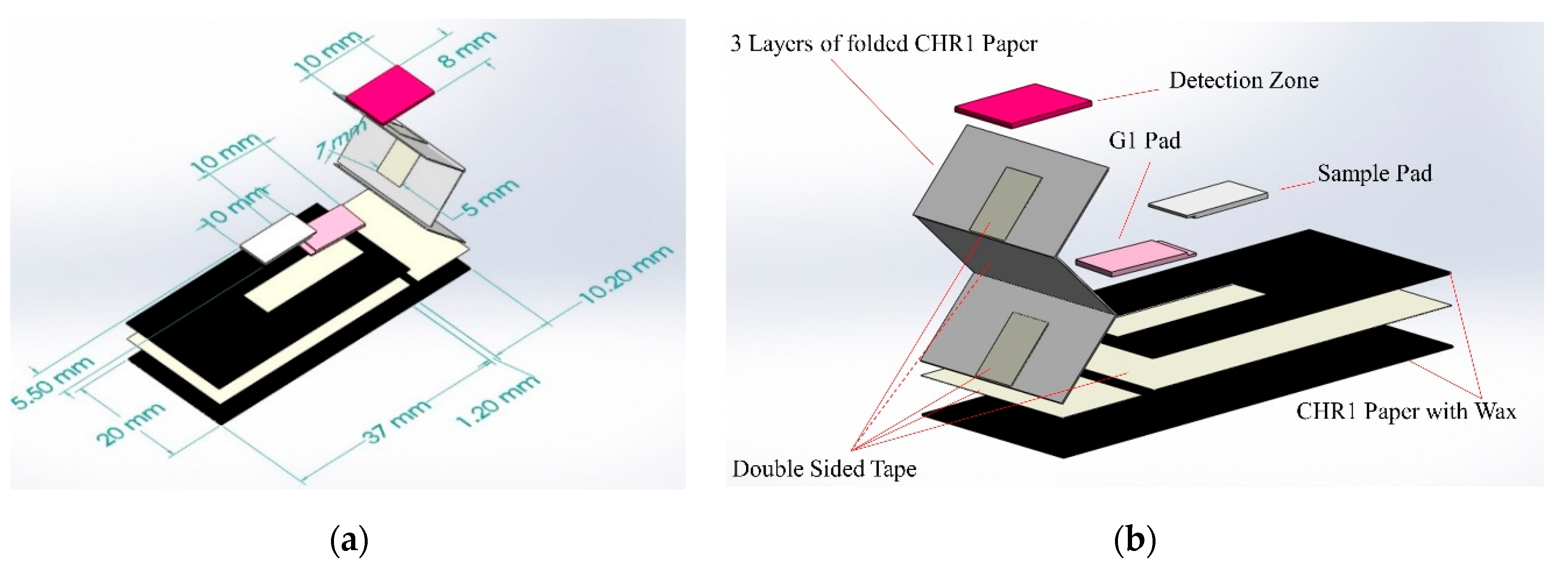 Sensors 21 00102 g003