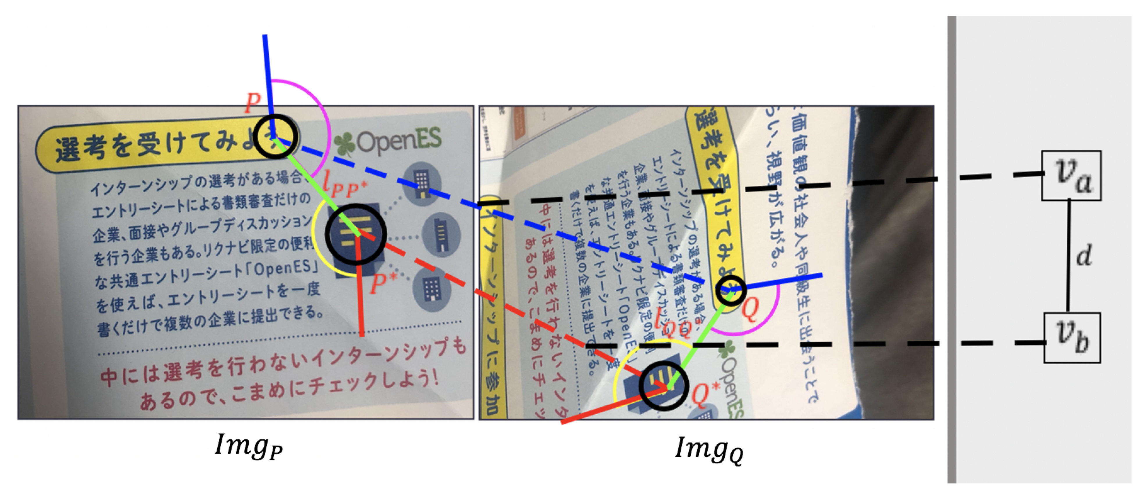 Sensors Free Full Text Estimation Of Flat Object Deformation Using Rgb D Sensor For Robot Reproduction Html